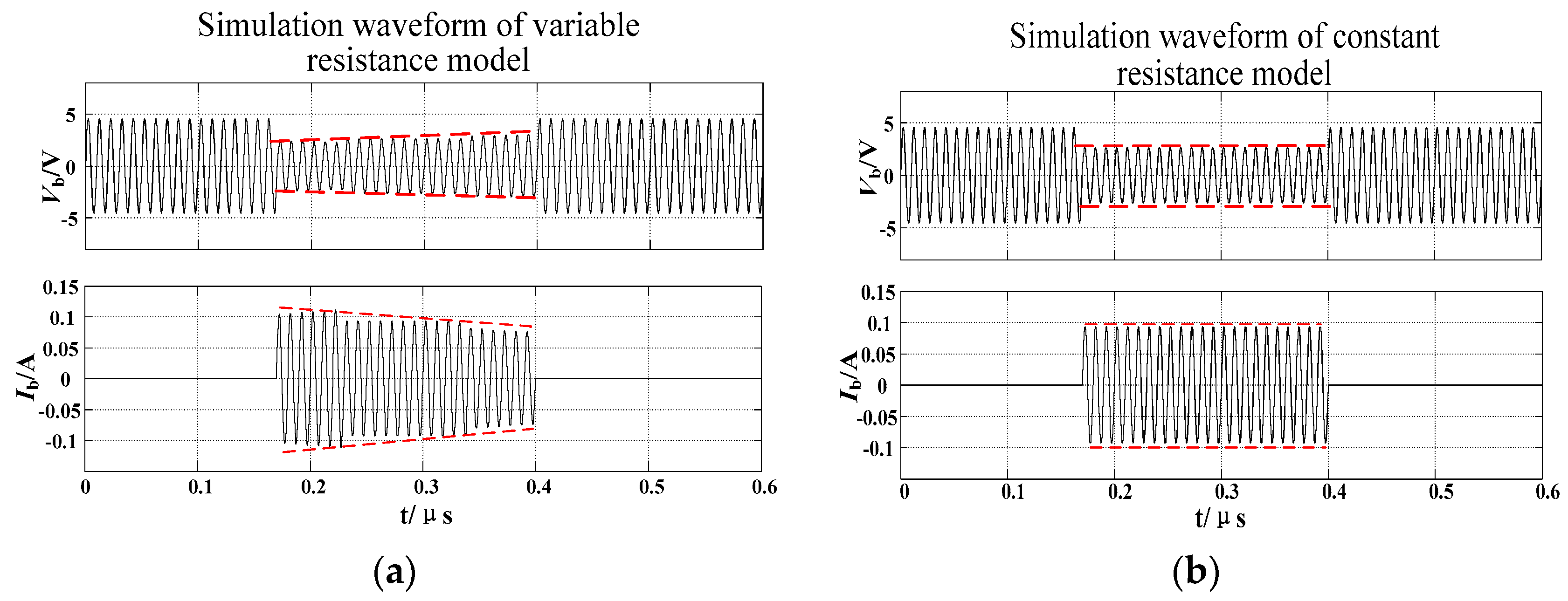 Energies 12 01121 g010