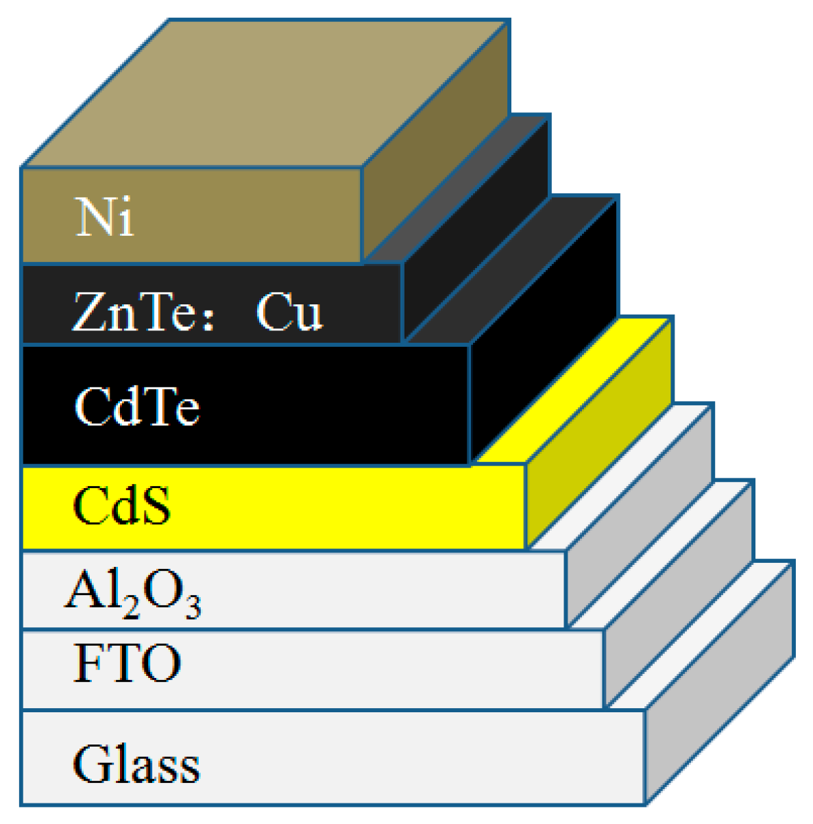 Energies 12 01123 g002 Energies 12 01123 g002