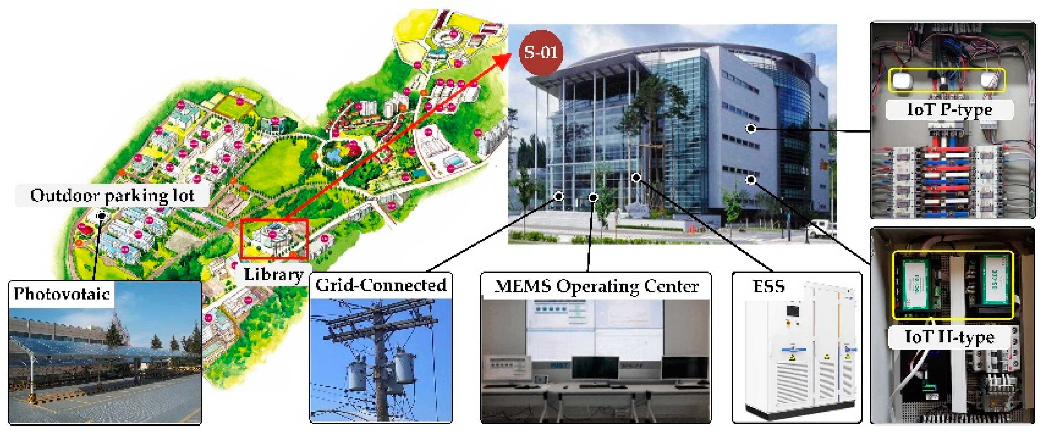 Energies 12 01124 g001