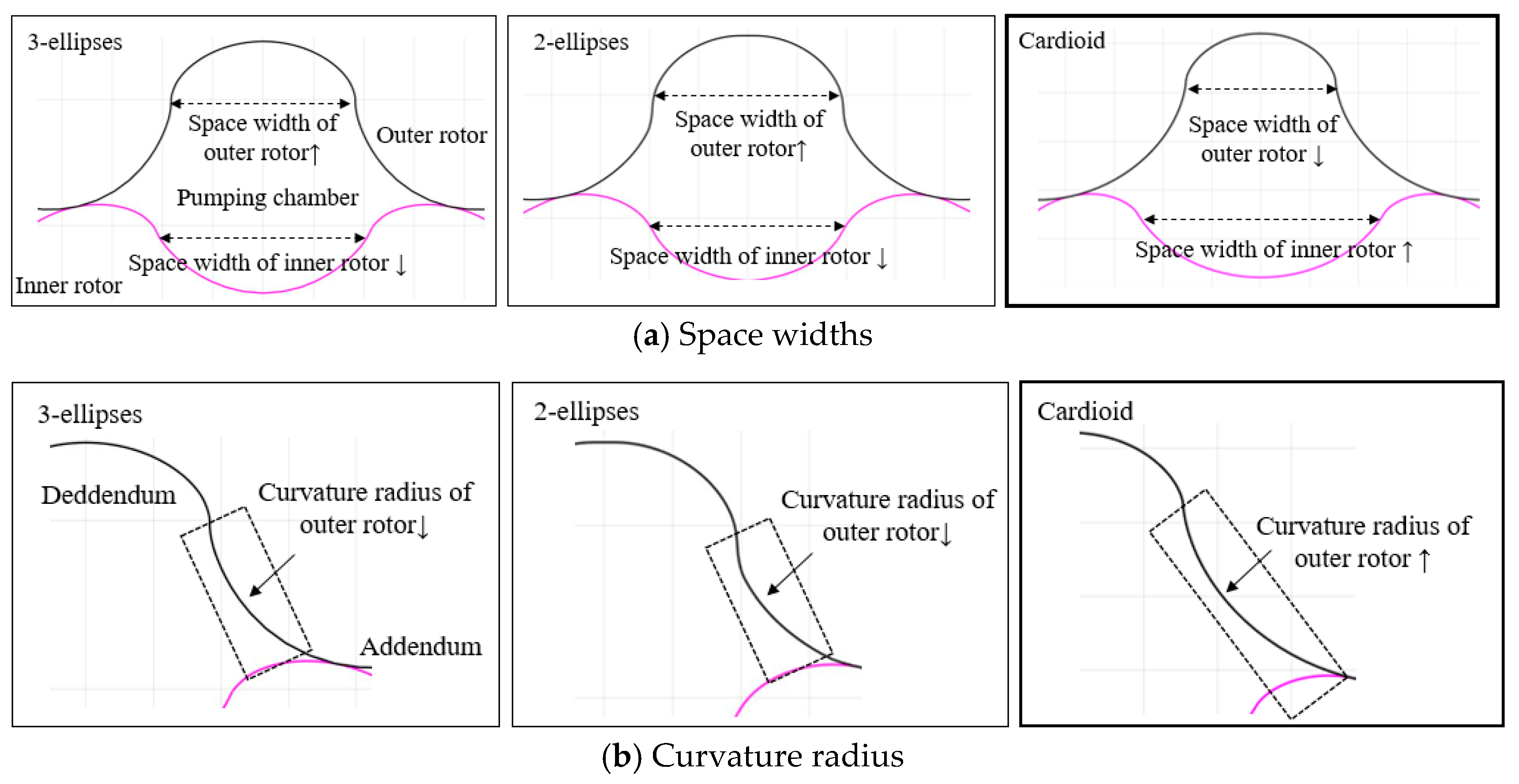 Energies 12 01126 g001 550