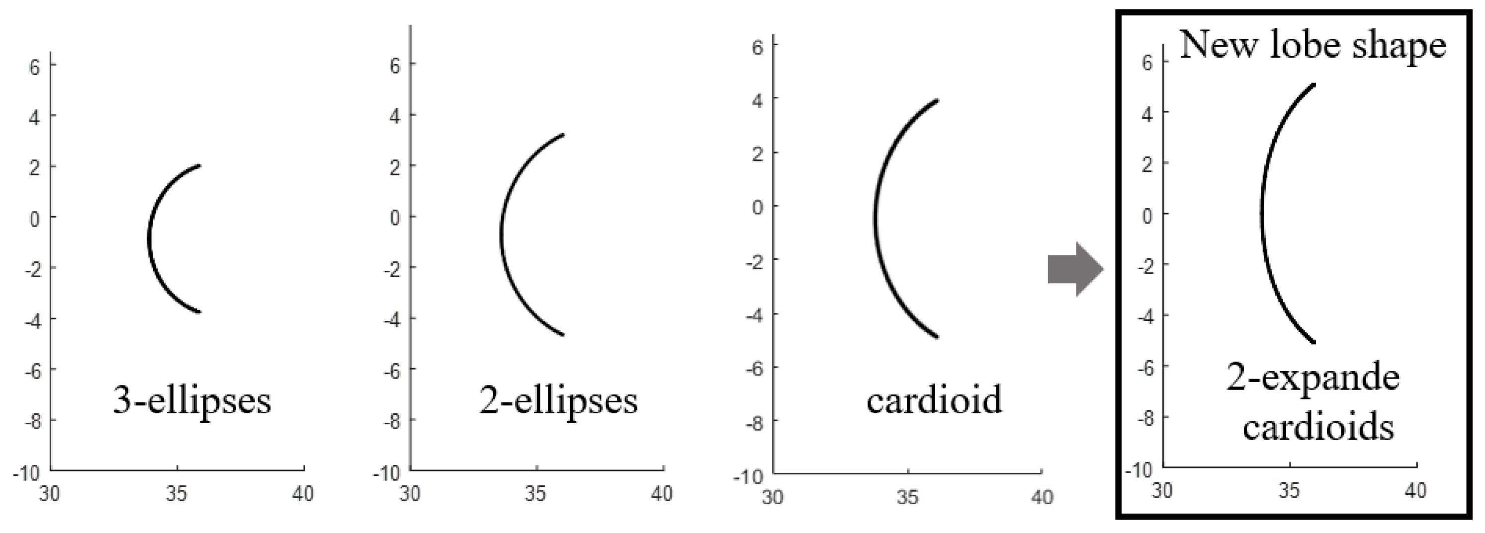 Energies 12 01126 g002 550