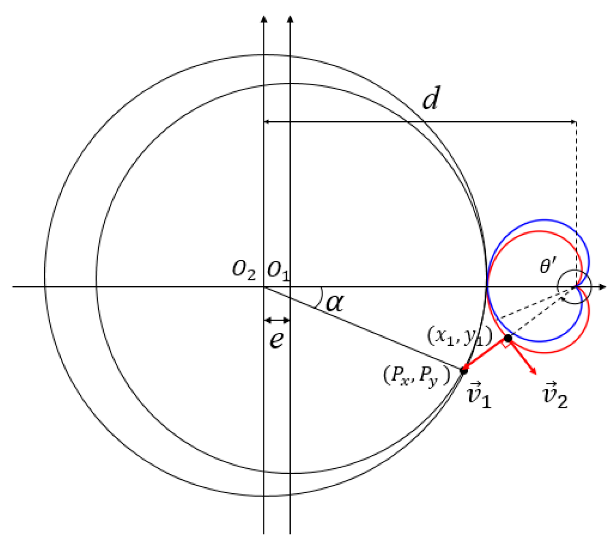 Energies 12 01126 g005 550