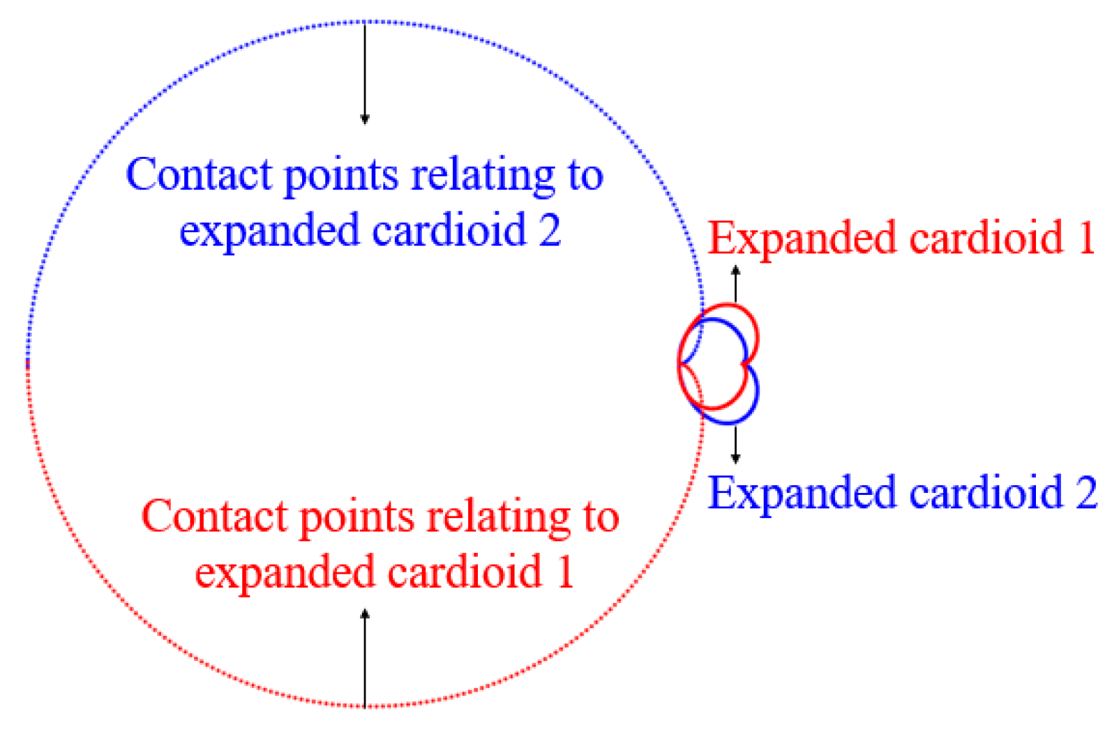 Energies 12 01126 g006 550