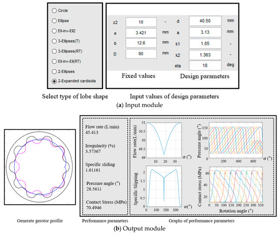 Contact Stress module :: Gerolab