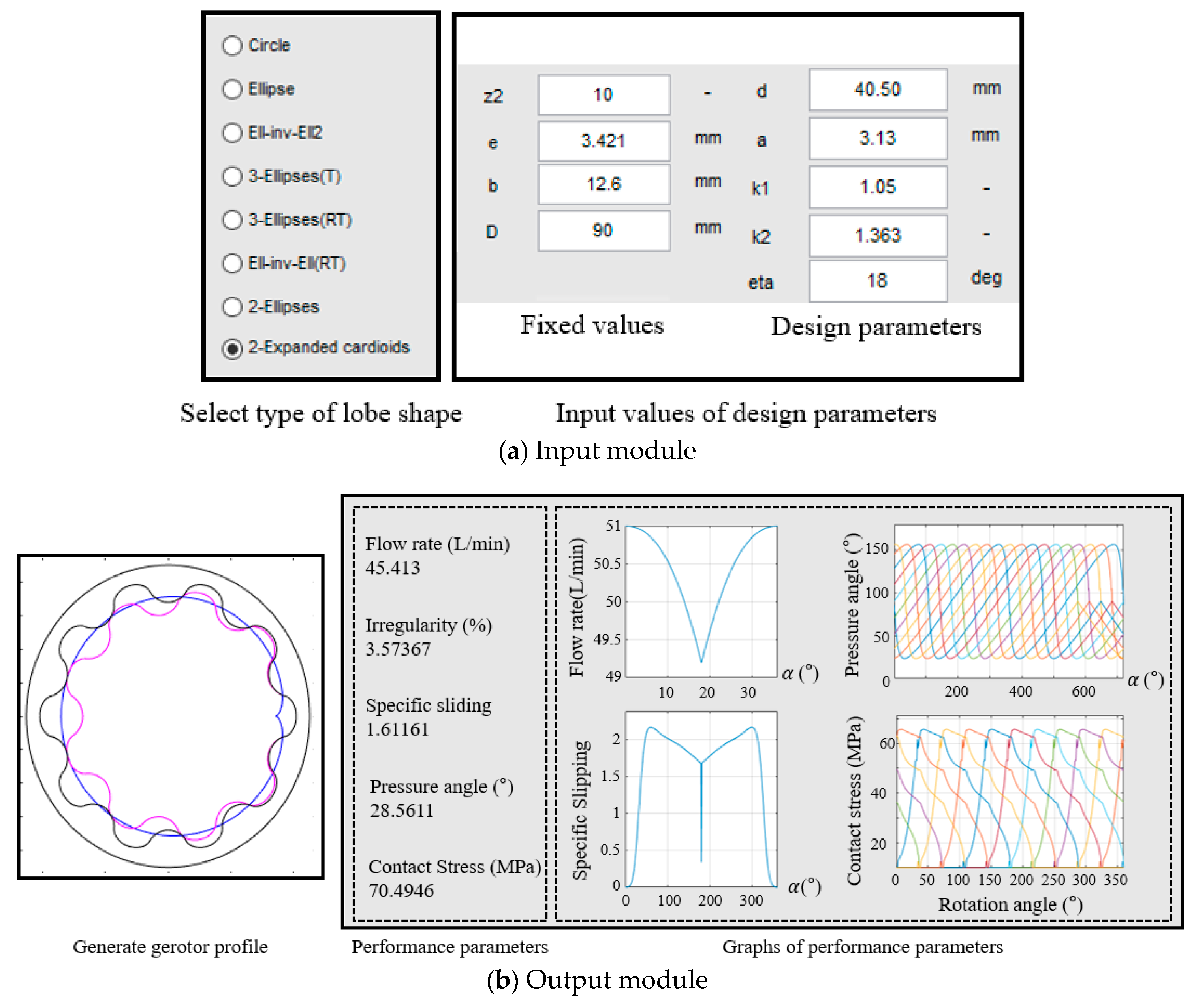 Energies 12 01126 g010 550