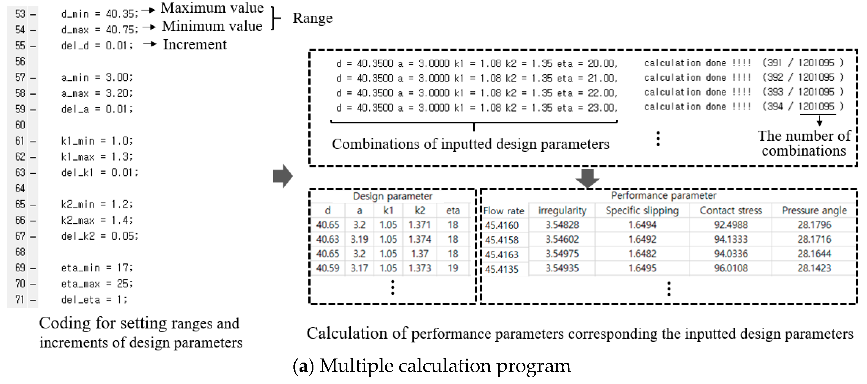 Energies 12 01126 g011a 550