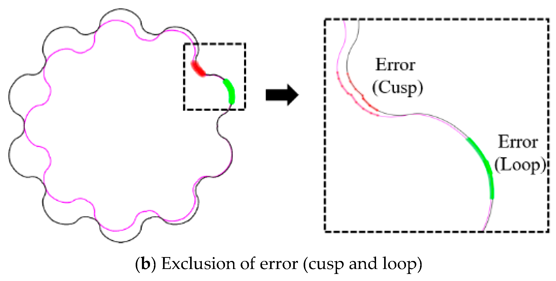 Energies 12 01126 g011b 550