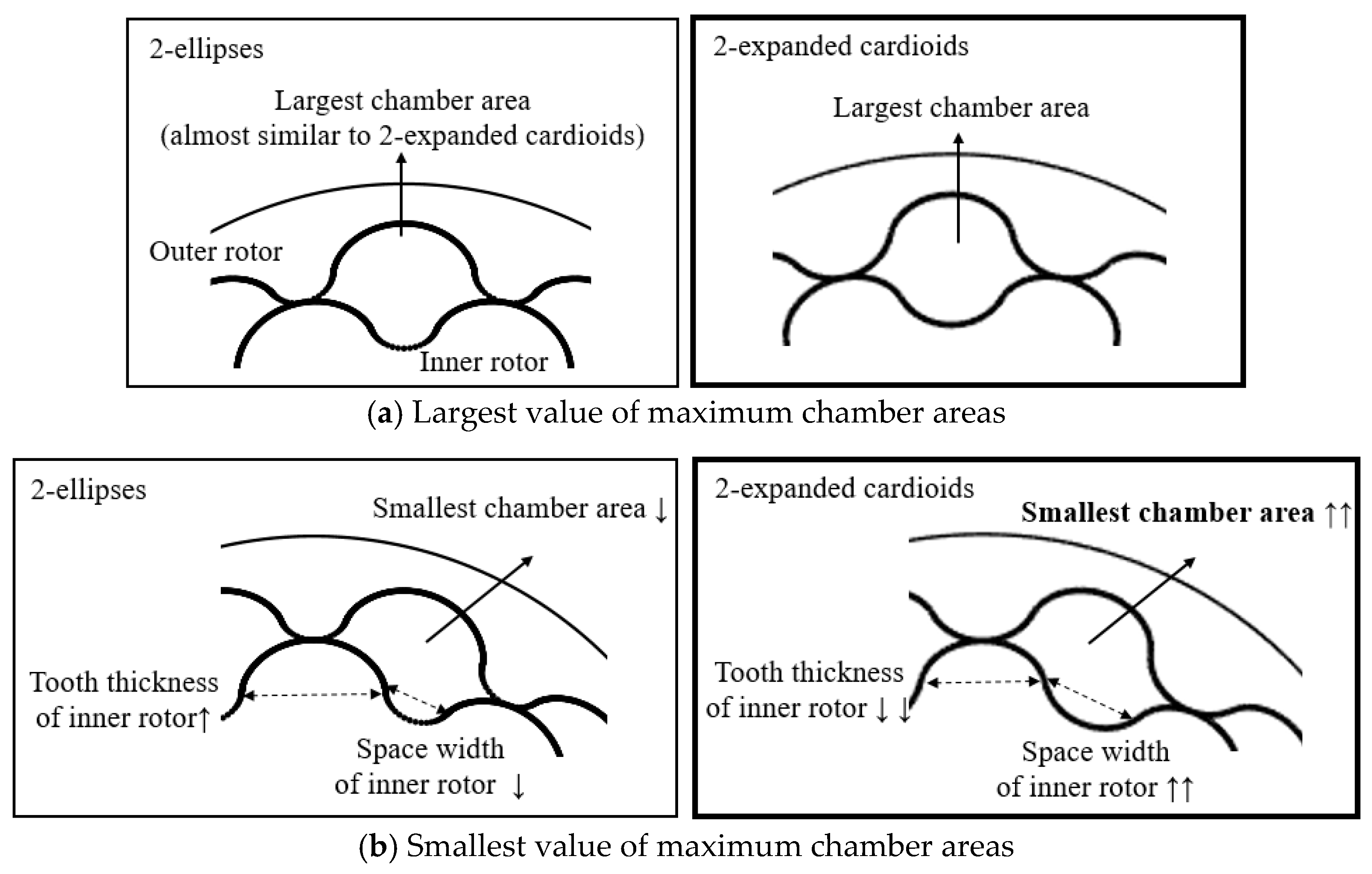 Energies 12 01126 g012 550
