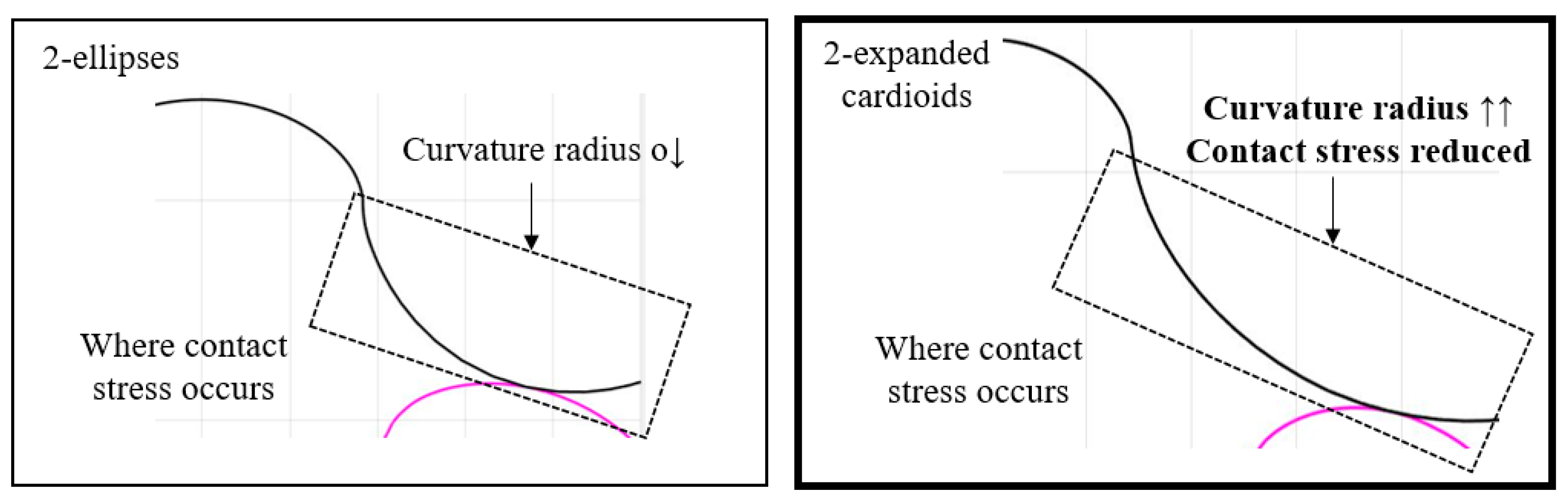 Energies 12 01126 g013 550