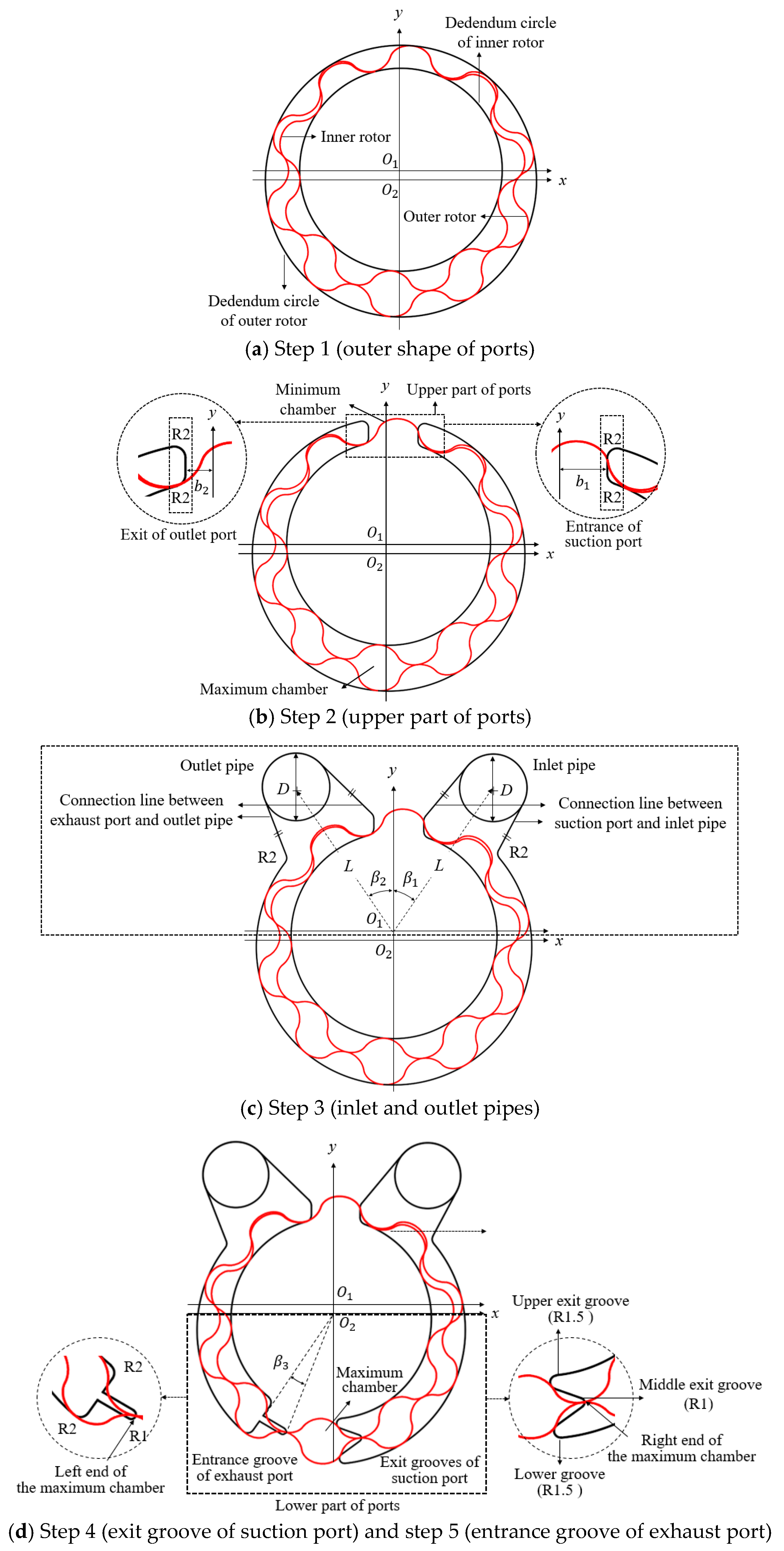 Energies 12 01126 g015 550