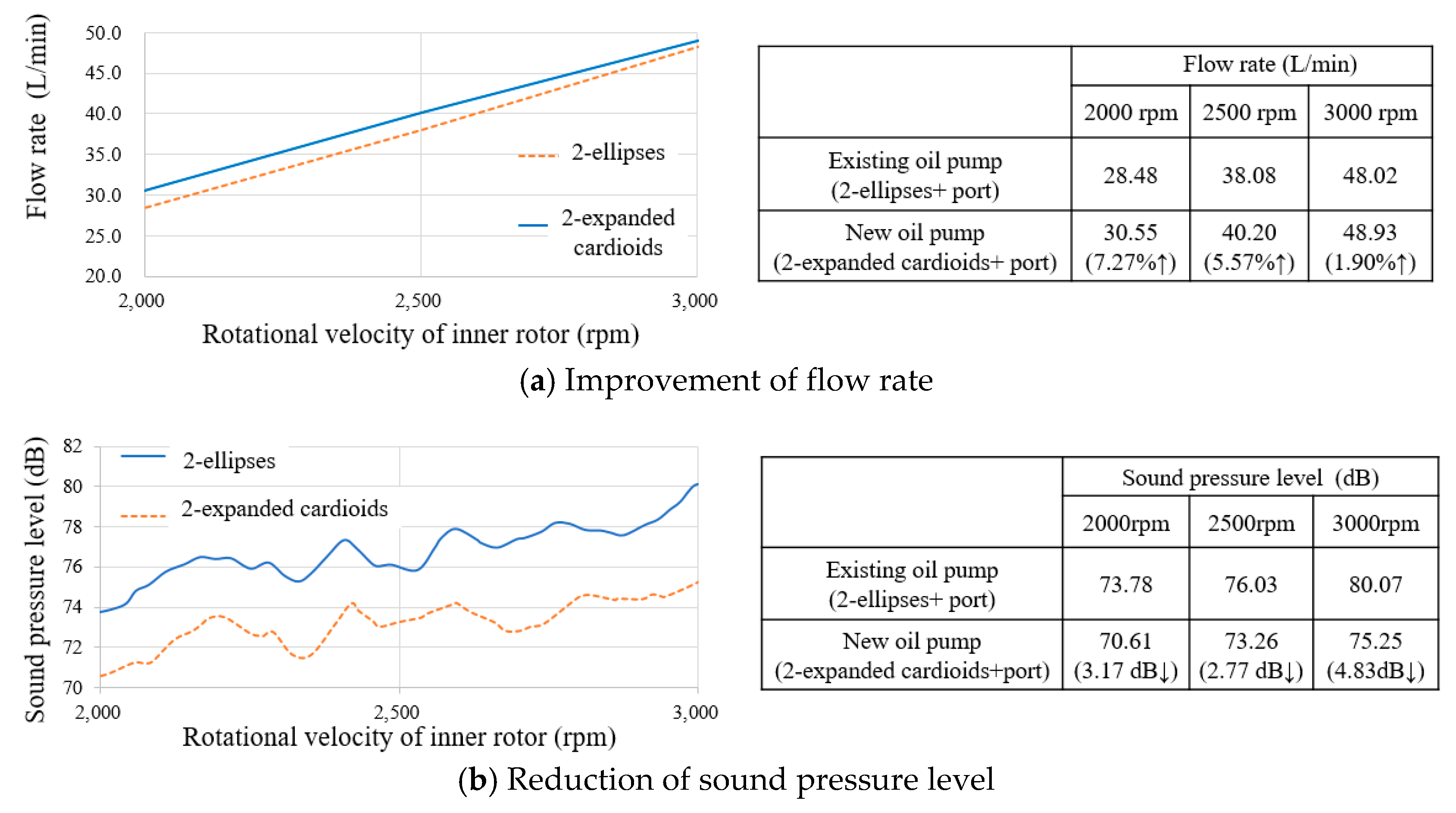 Energies 12 01126 g018 550