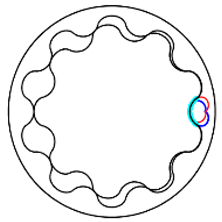 Energies 12 01126 i002