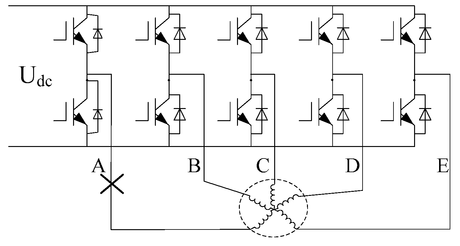 Energies 12 01127 g002 550