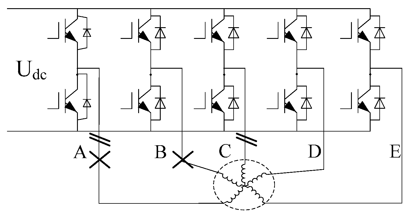Energies 12 01127 g003 550