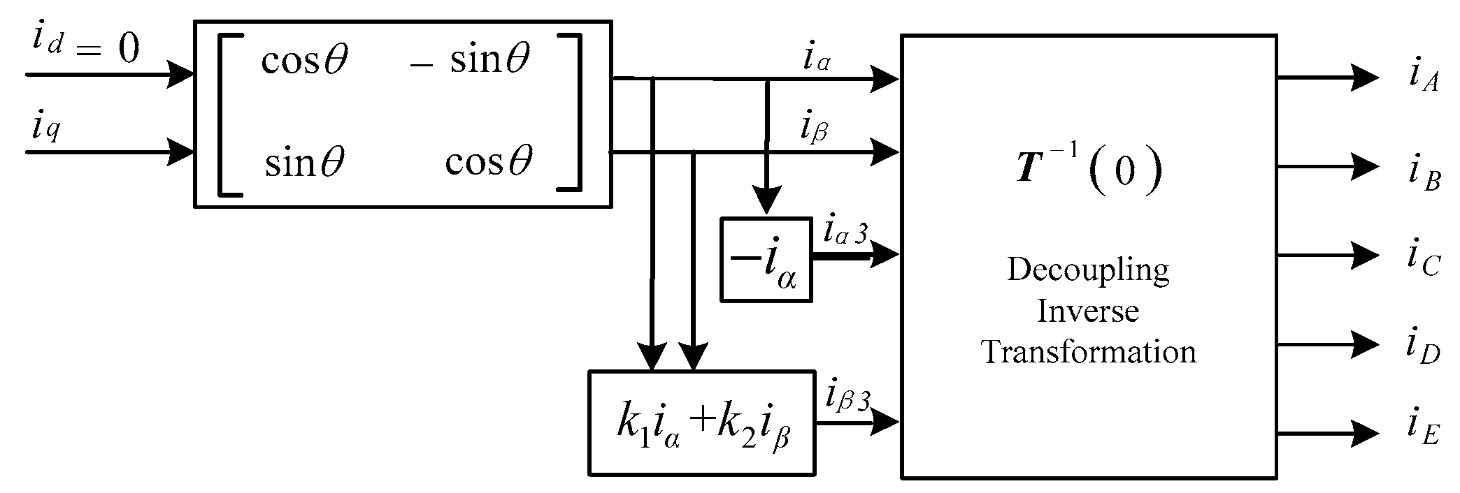 Energies 12 01127 g004 550