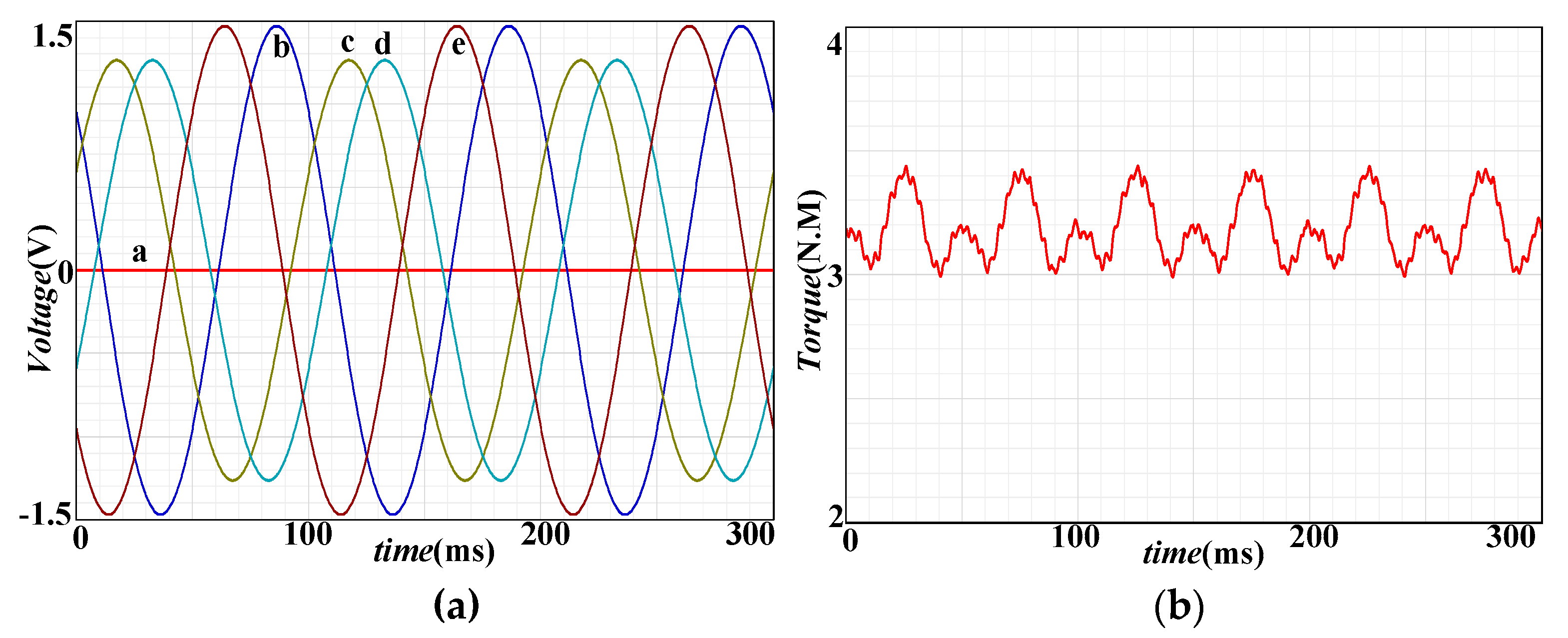 Energies 12 01127 g009a 550