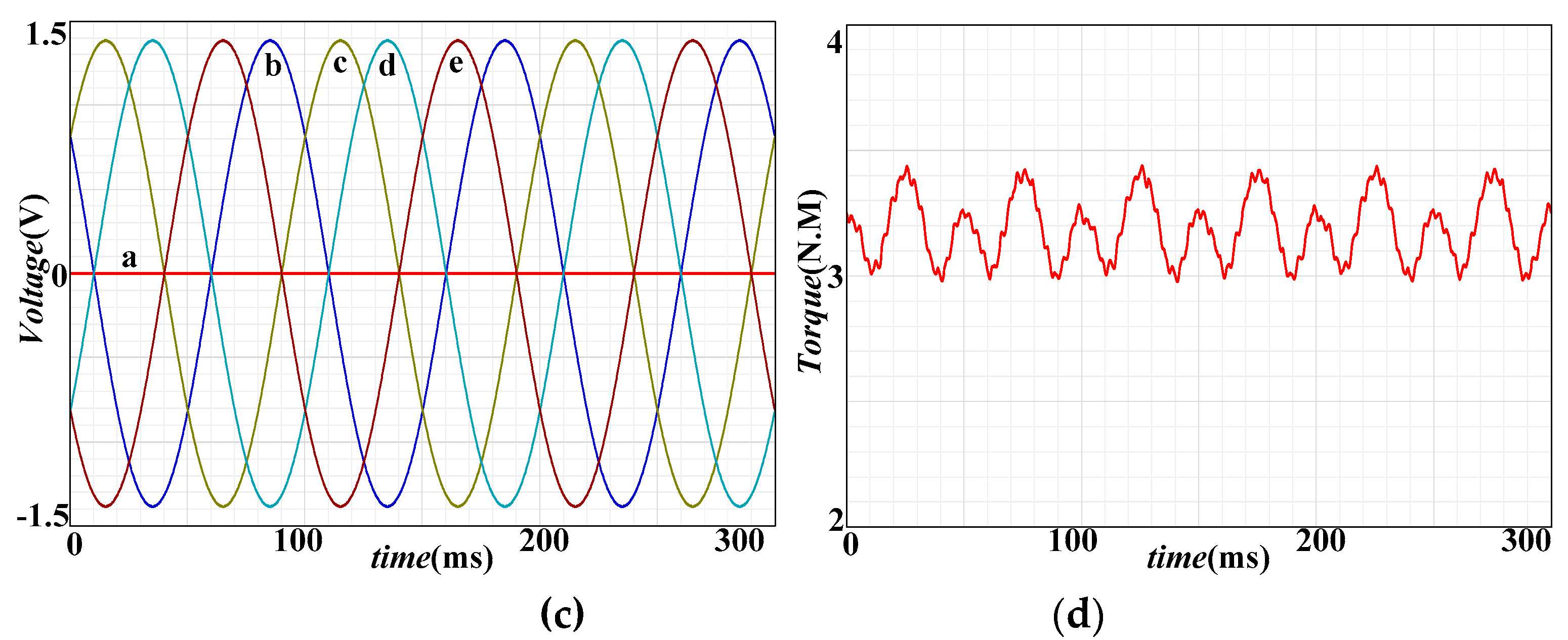 Energies 12 01127 g009b 550