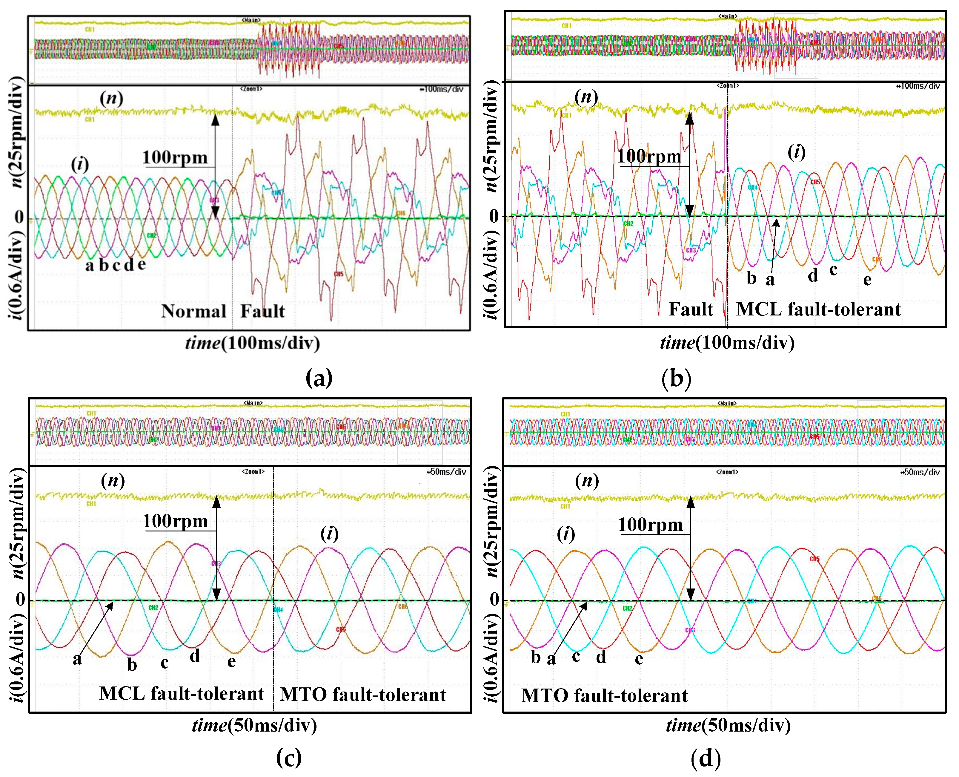 Energies 12 01127 g012 550