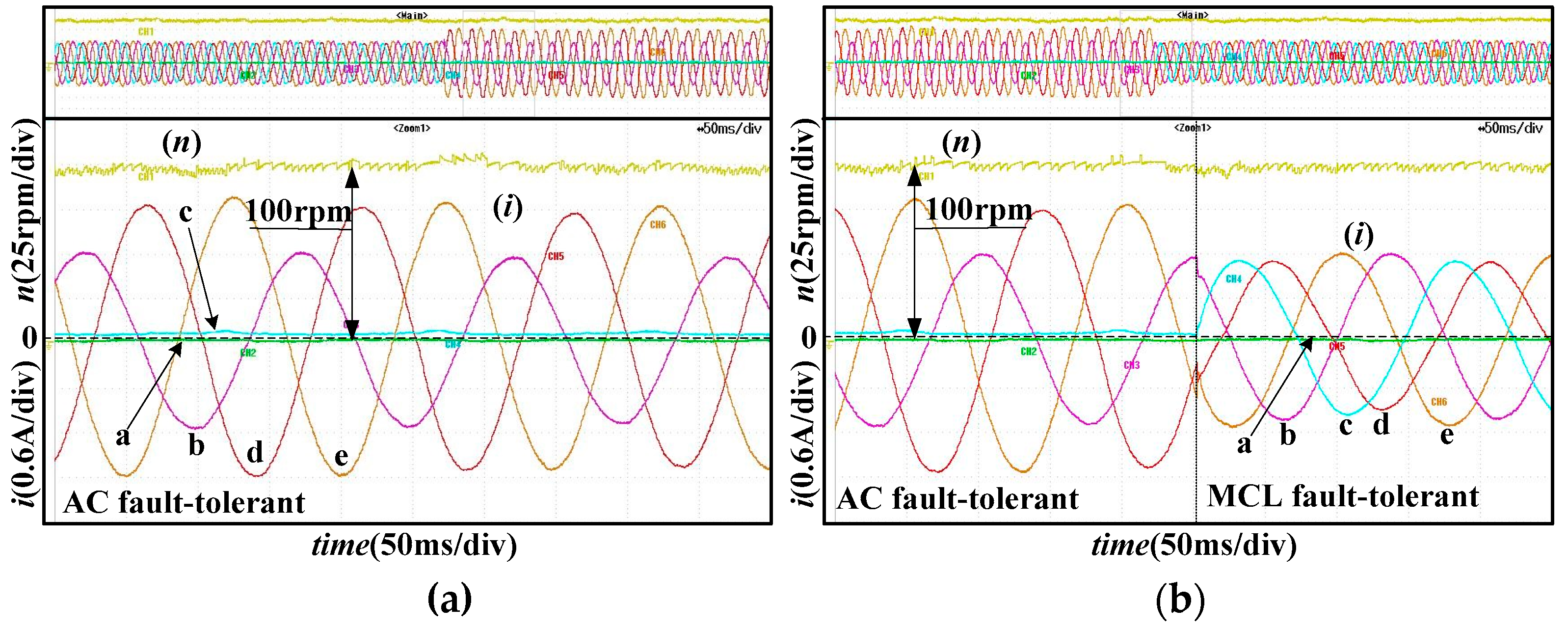 Energies 12 01127 g013a 550