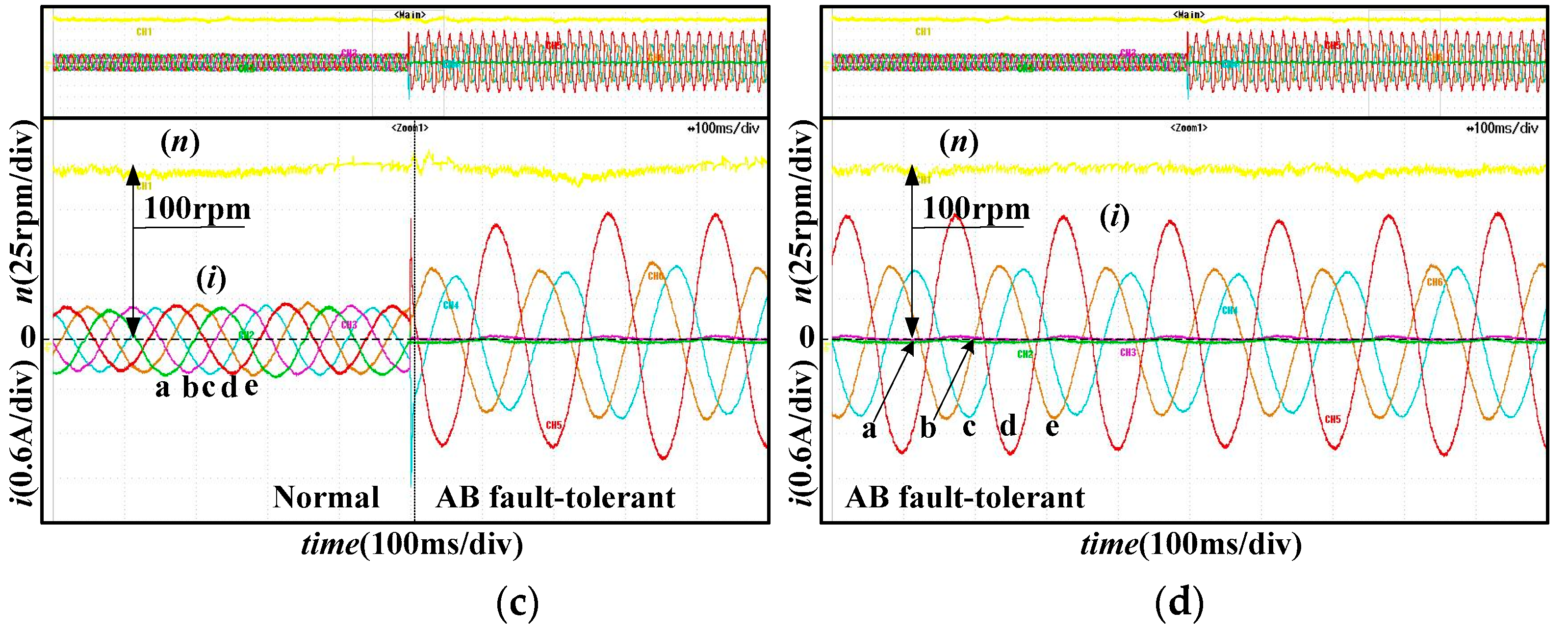 Energies 12 01127 g013b 550