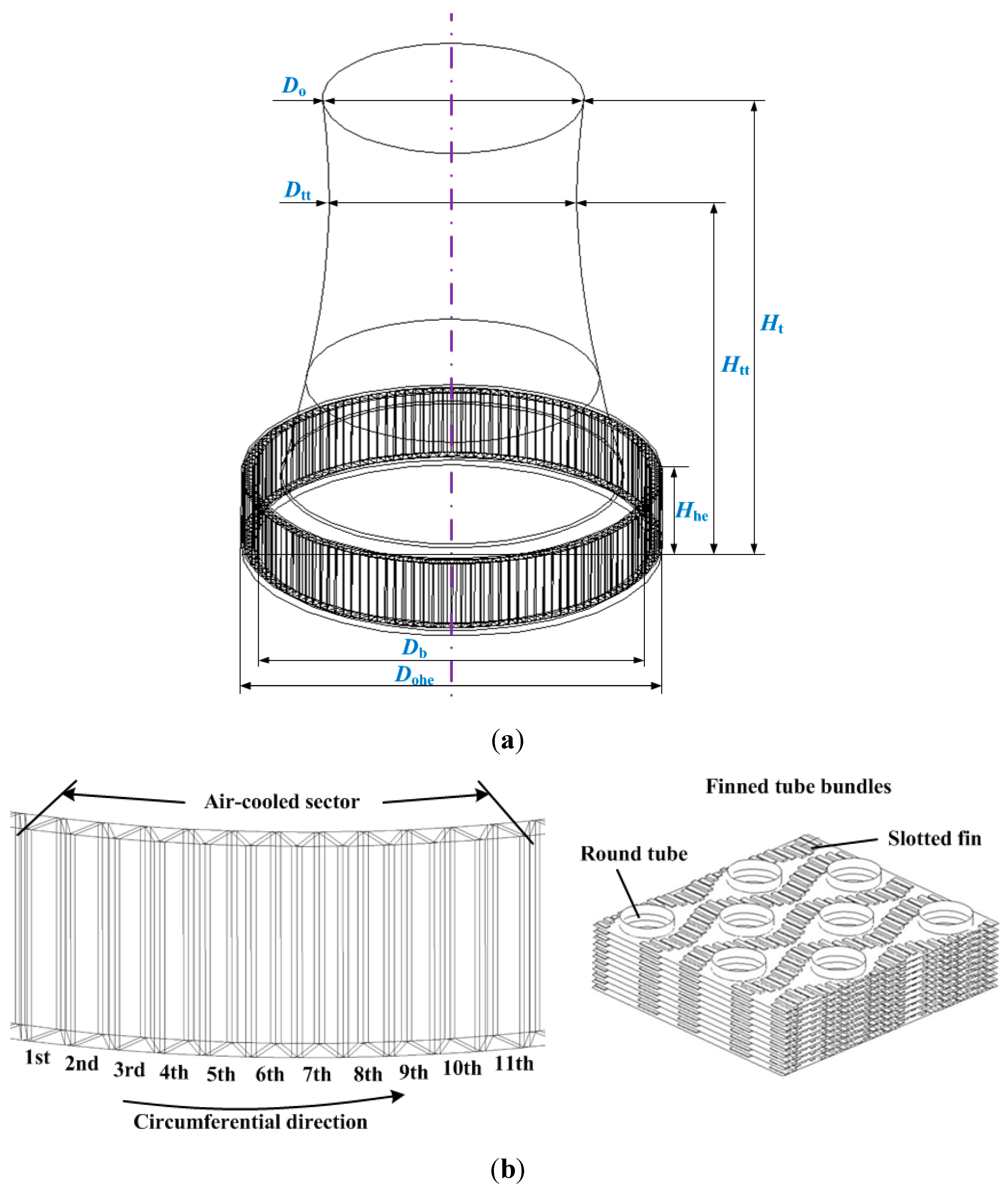 Energies 12 01128 g001