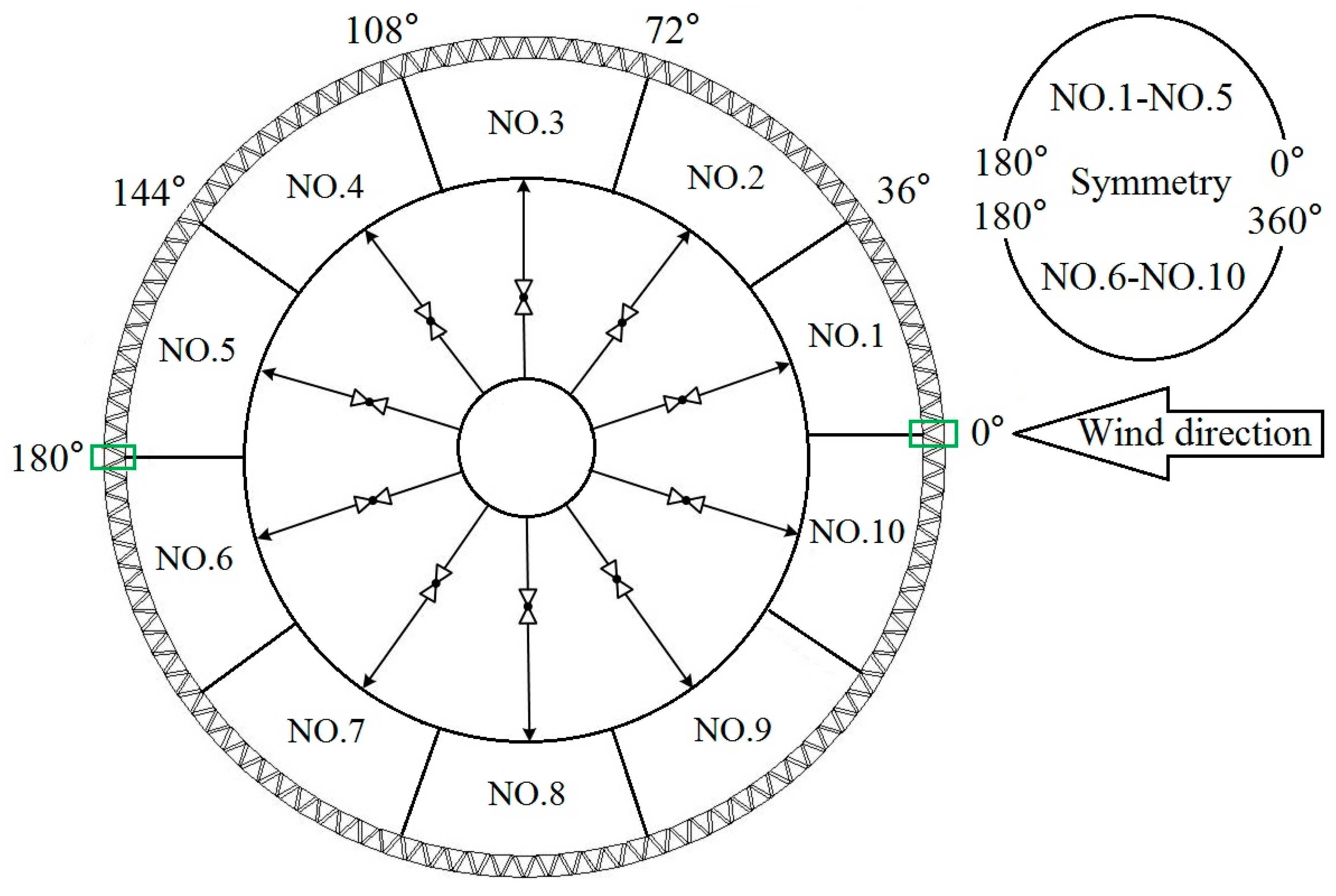 Energies 12 01128 g002