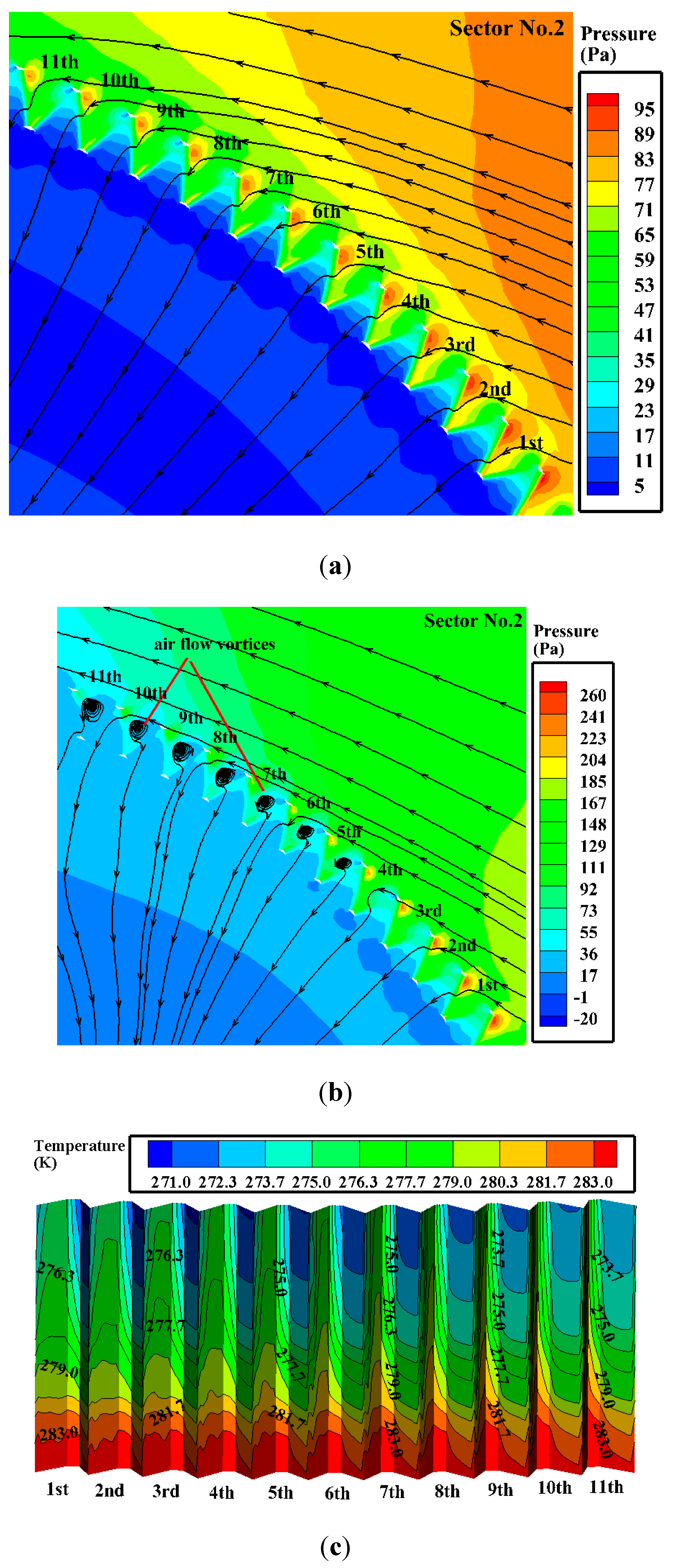 Energies 12 01128 g010a