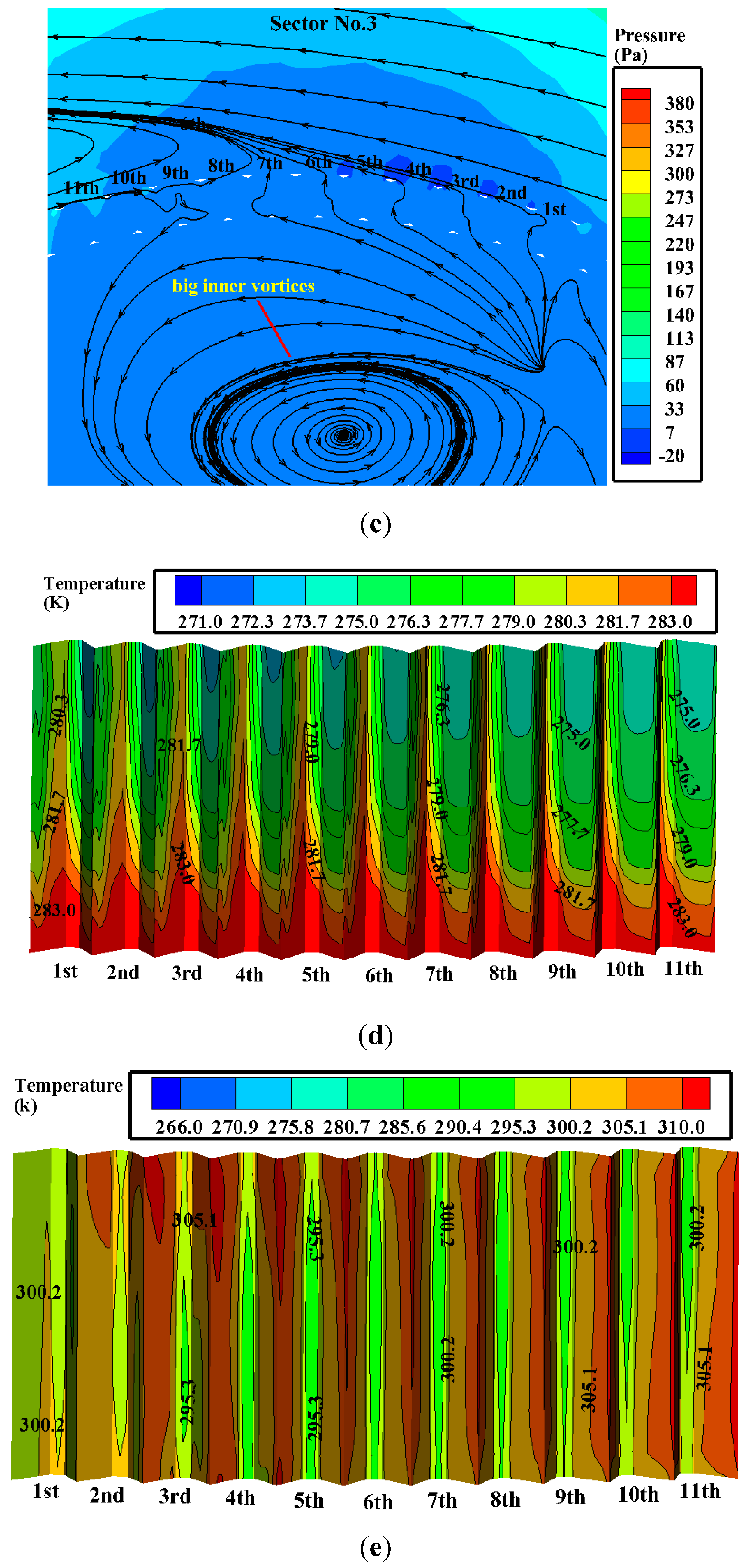 Energies 12 01128 g012b