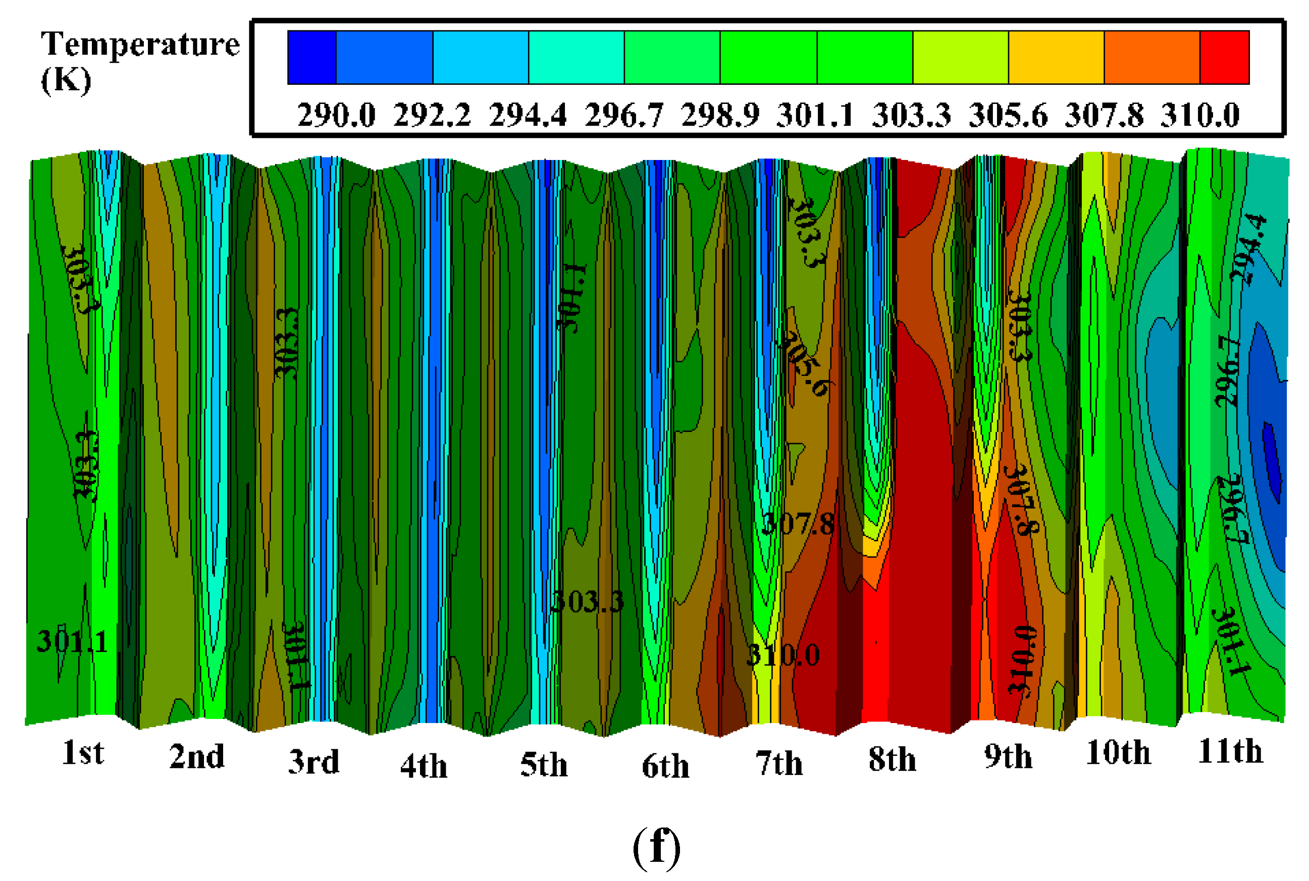 Energies 12 01128 g012c
