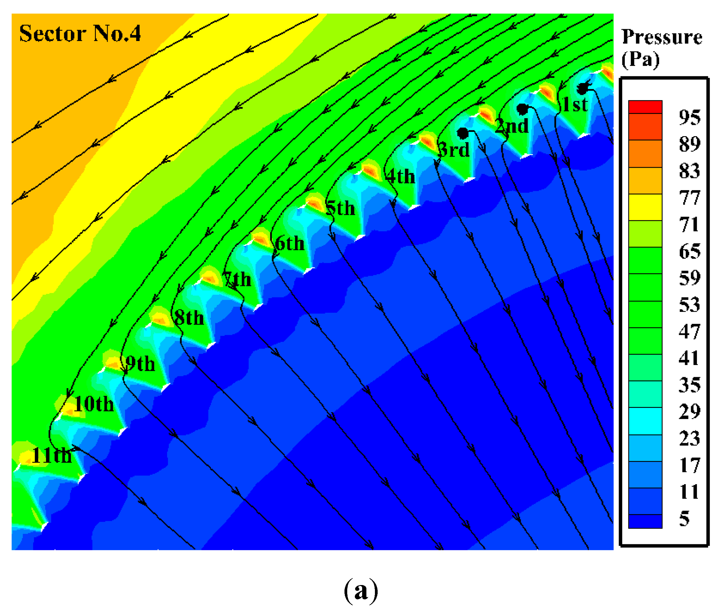 Energies 12 01128 g014a