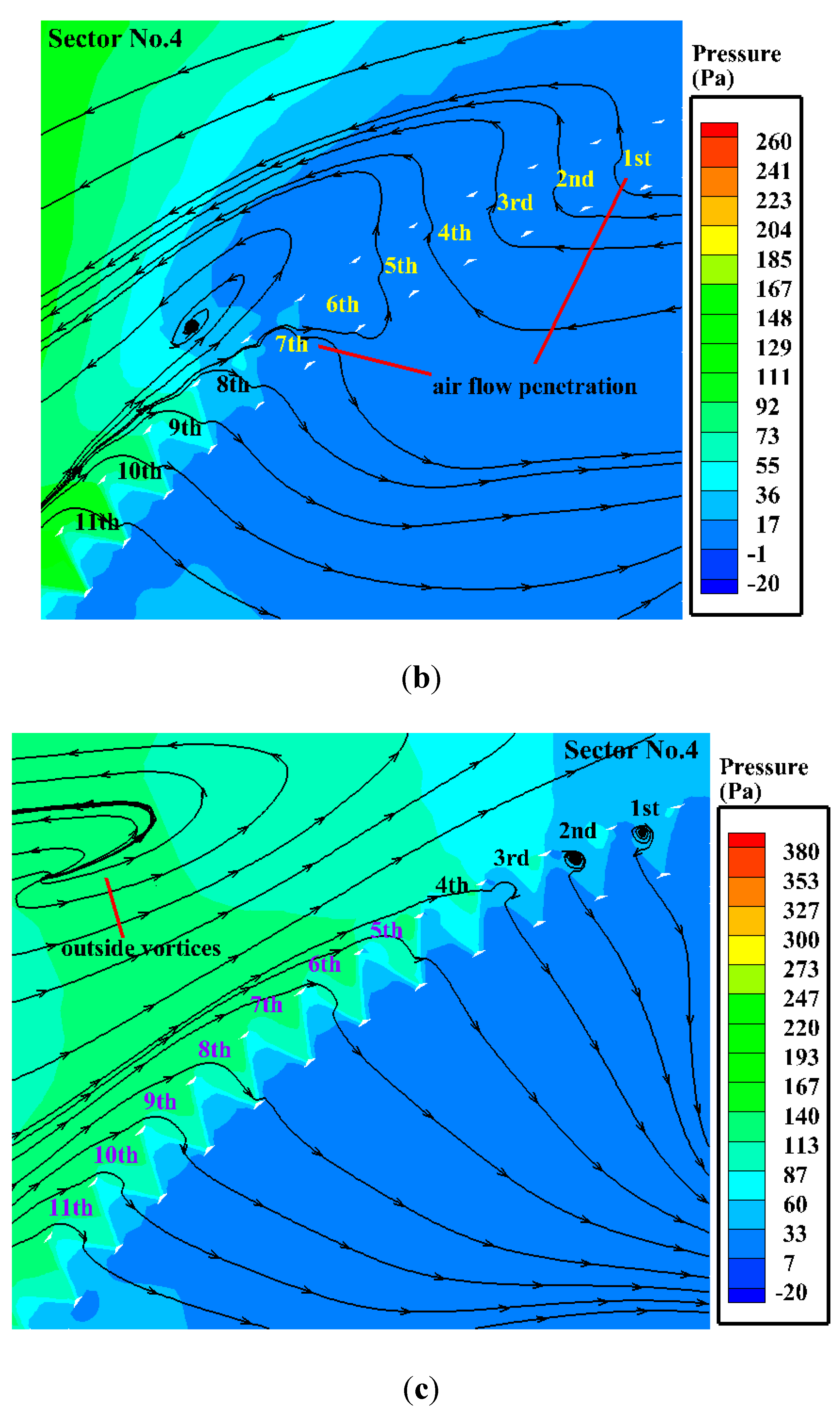 Energies 12 01128 g014b