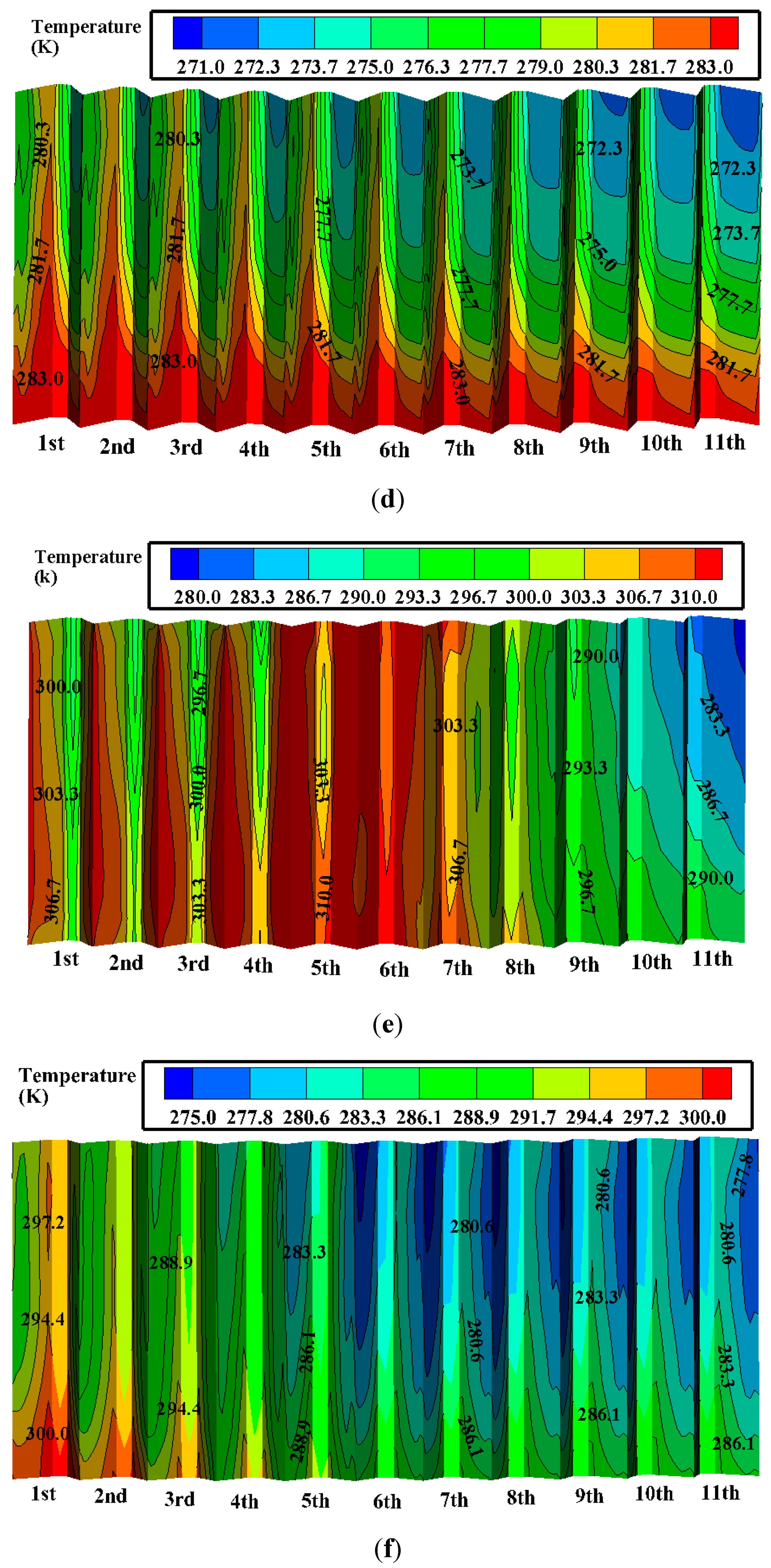 Energies 12 01128 g014c