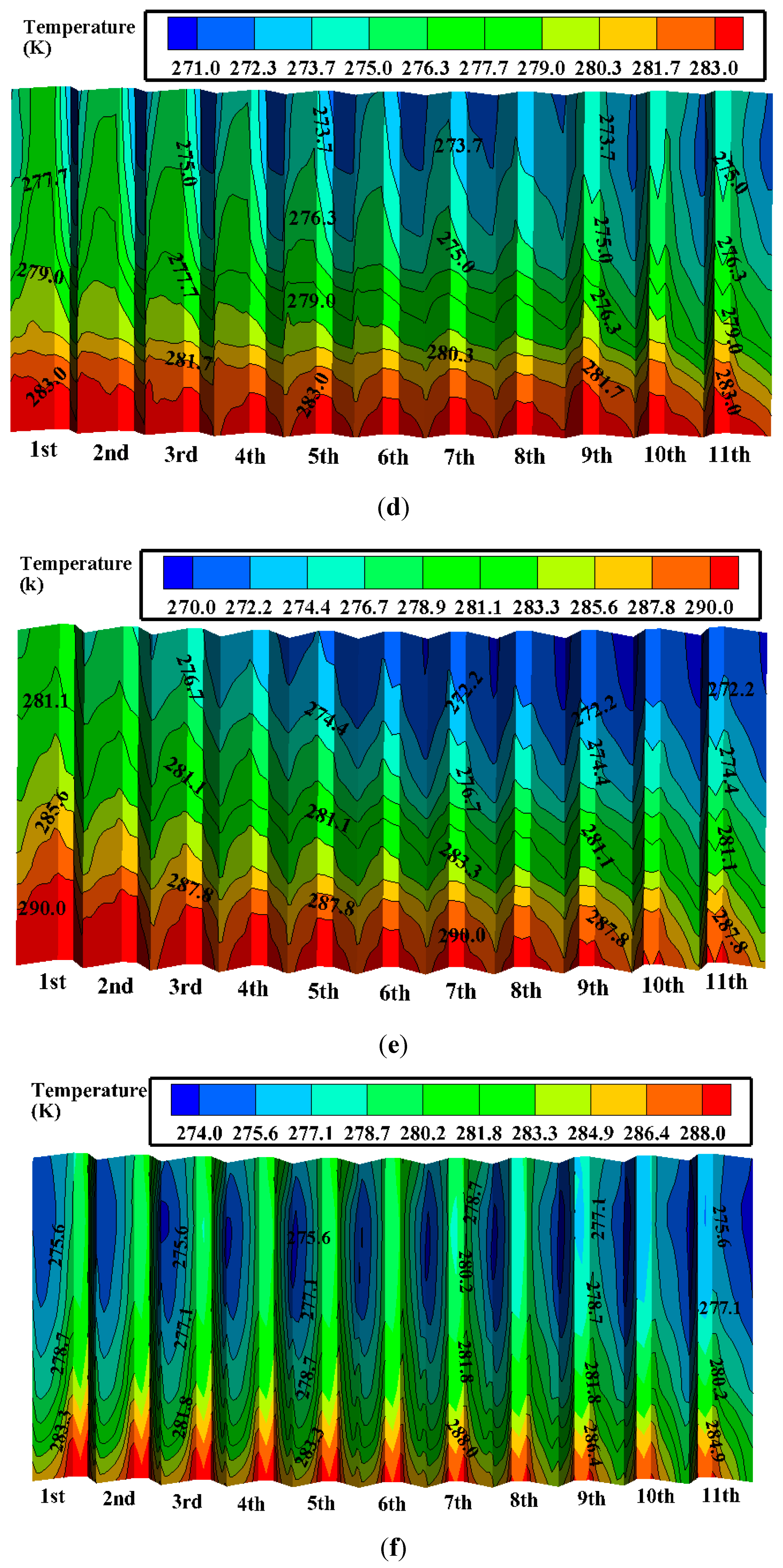 Energies 12 01128 g016b