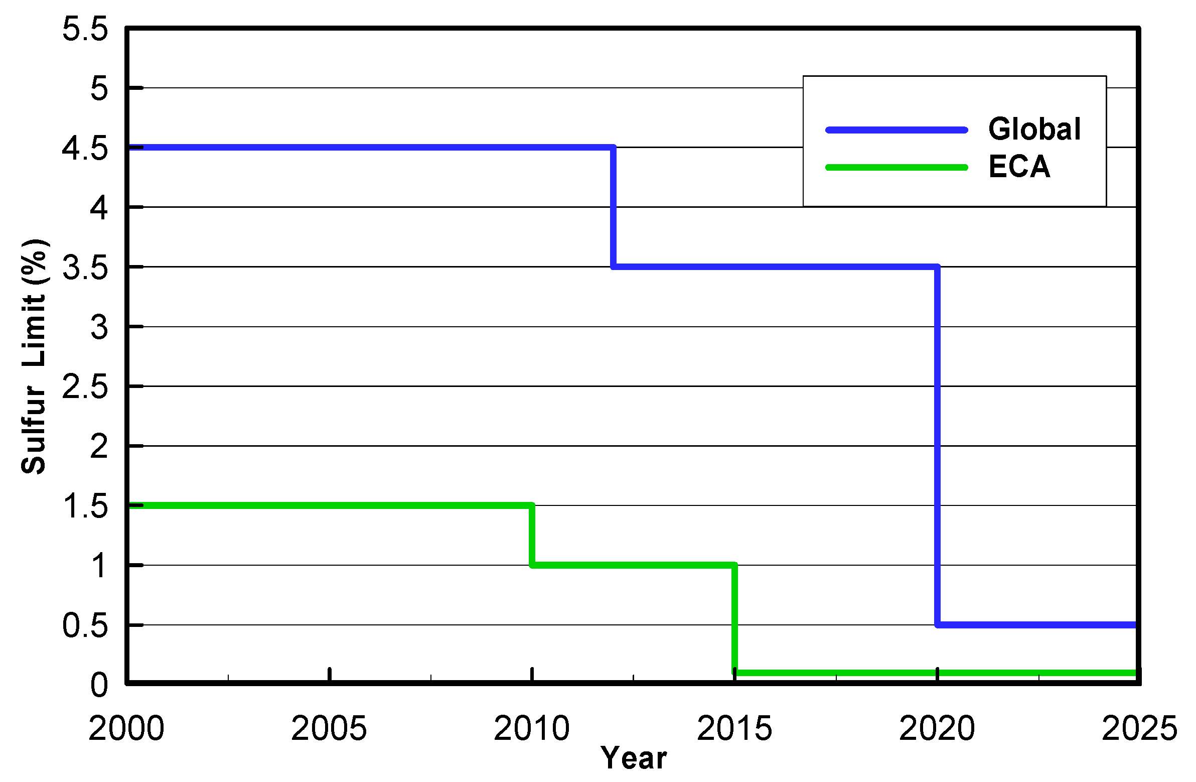 Energies 12 01130 g001