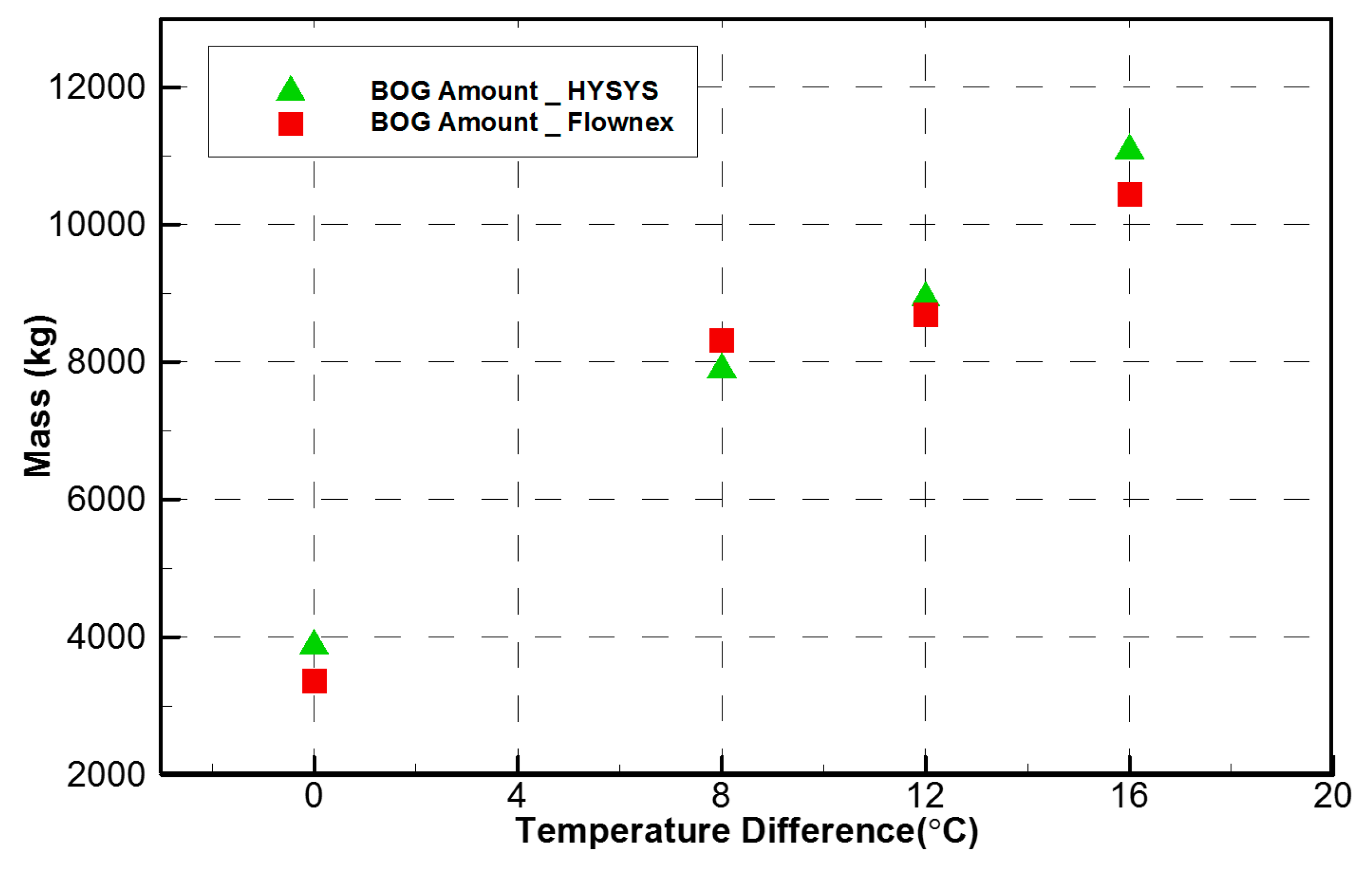 Energies 12 01130 g003