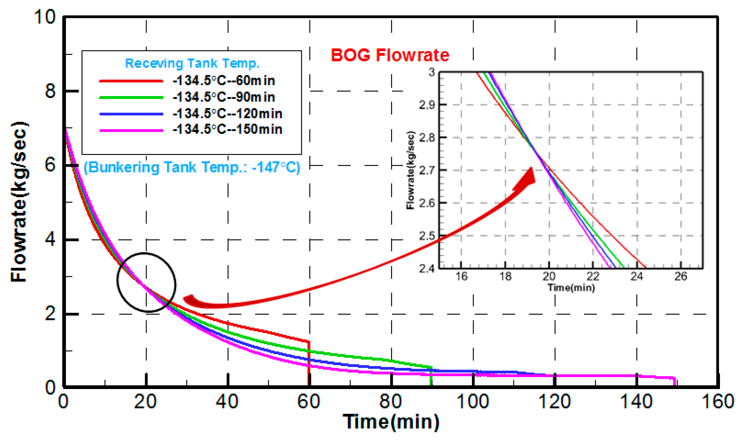 Energies 12 01130 g004