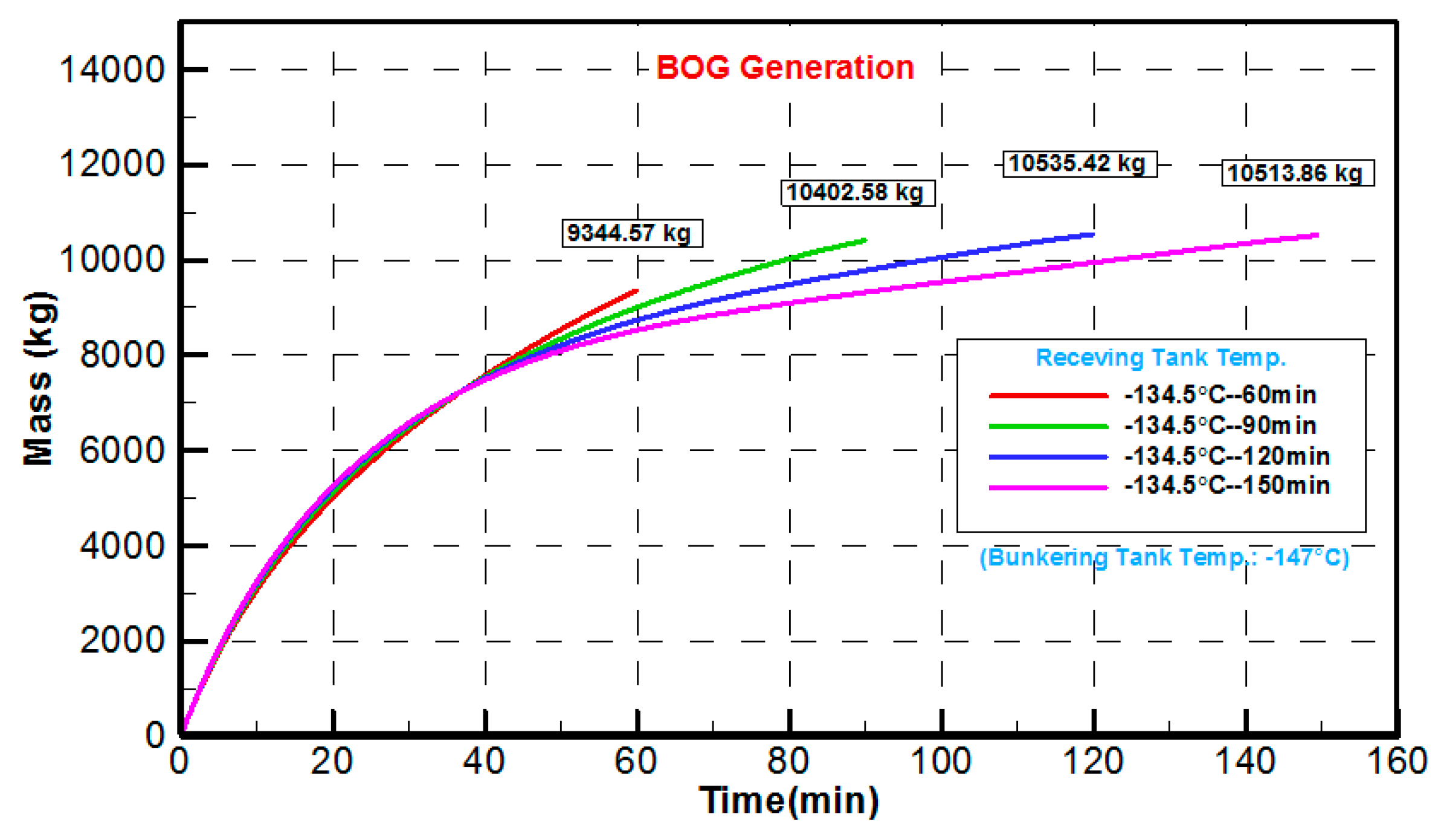 Energies 12 01130 g005