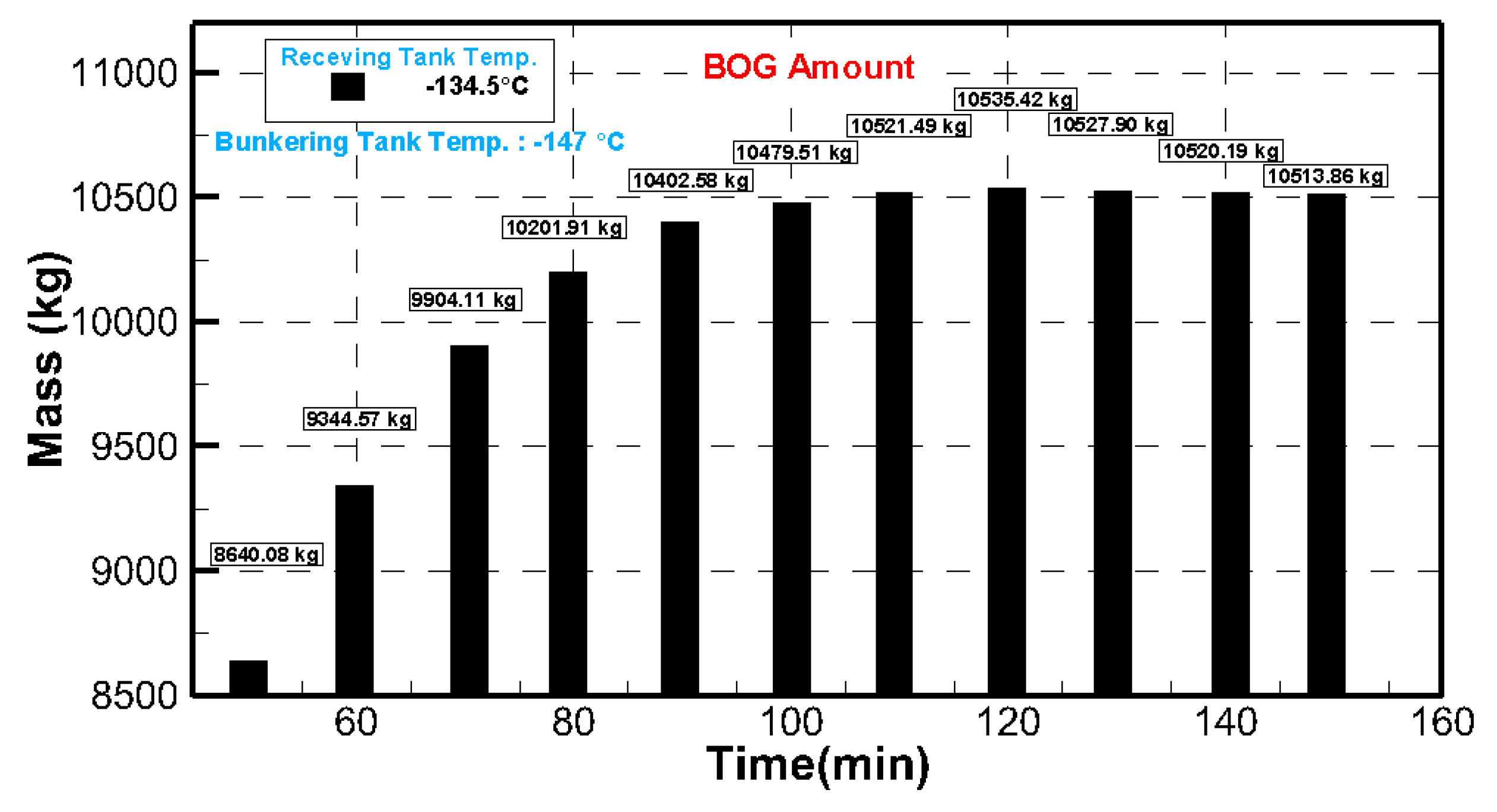 Energies 12 01130 g006