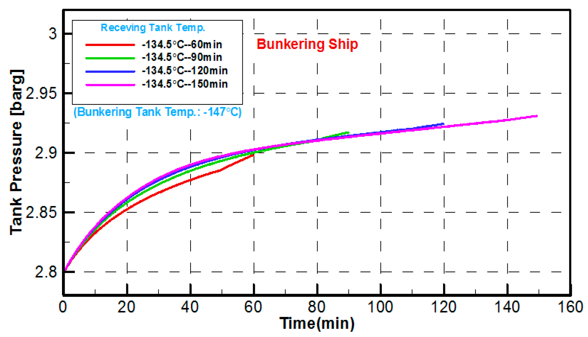 Energies 12 01130 g007