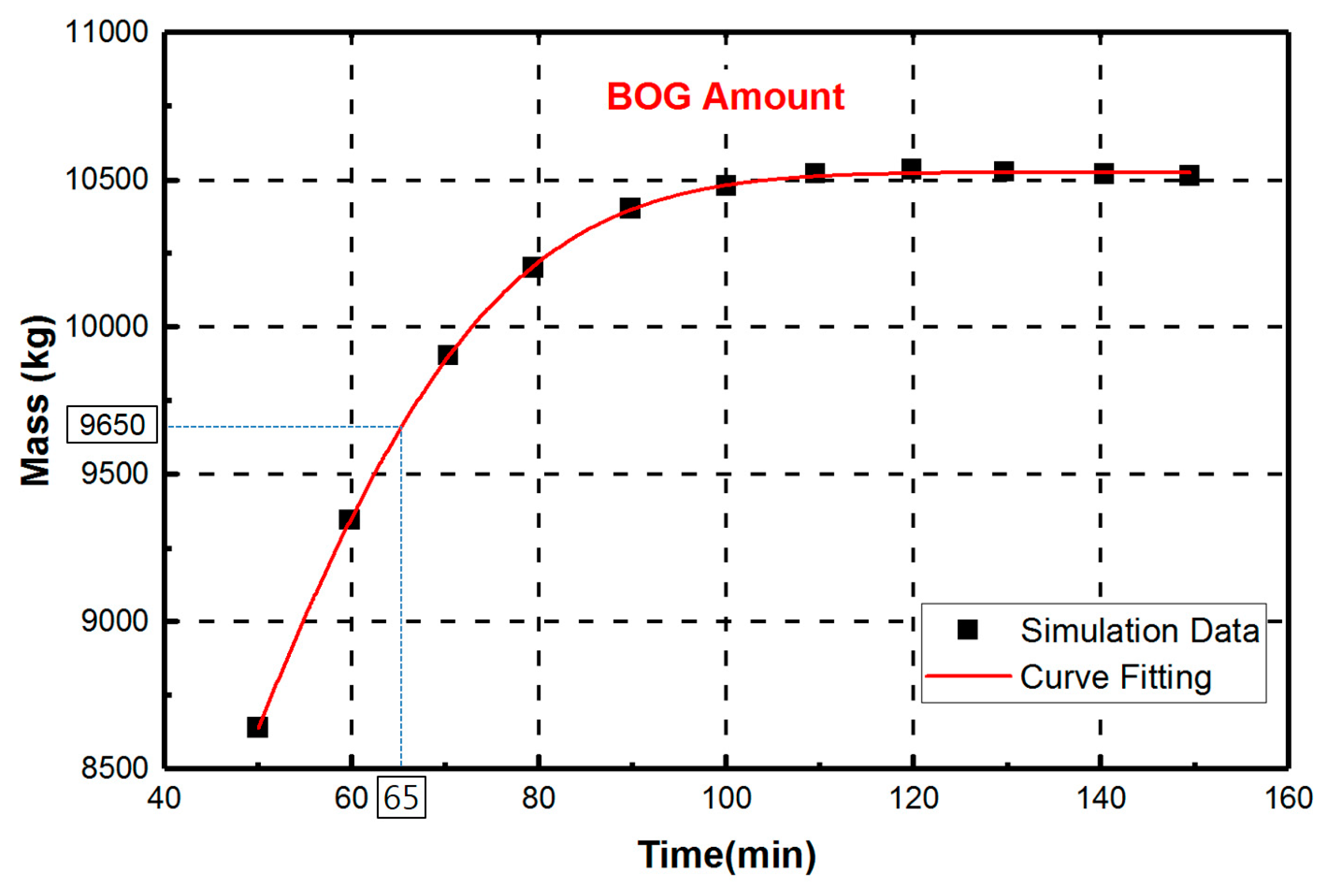 Energies 12 01130 g011