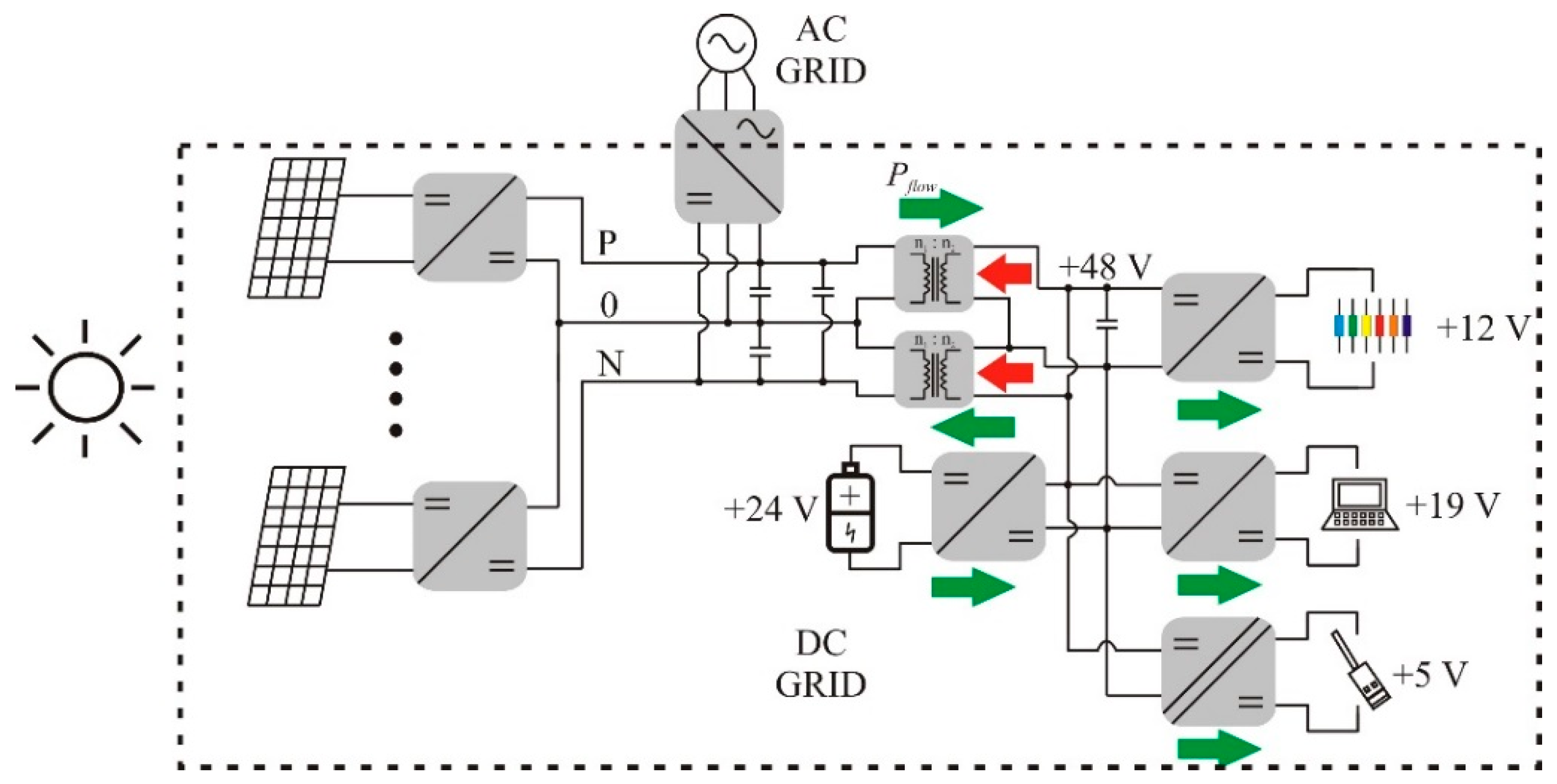 Energies 12 01131 g001