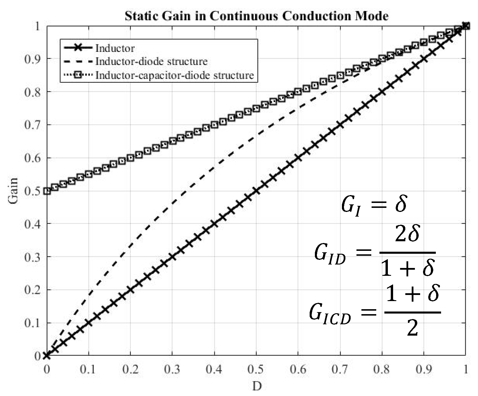 Energies 12 01131 g005