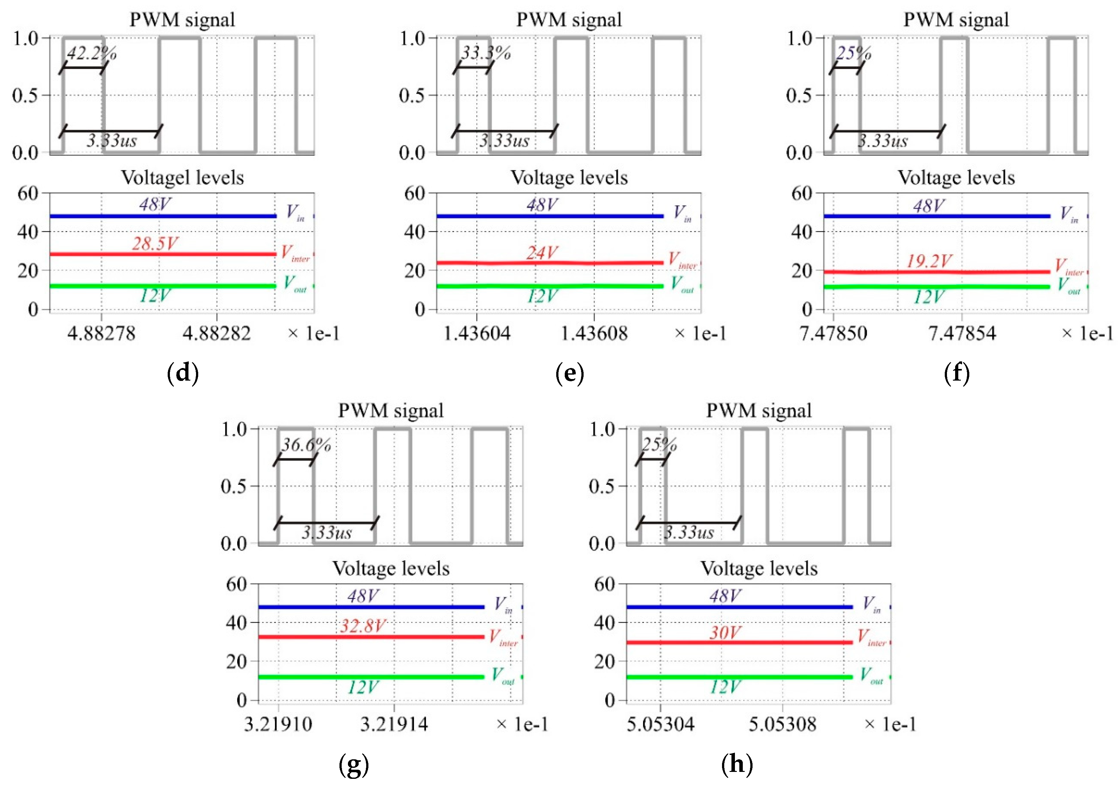 Energies 12 01131 g009b