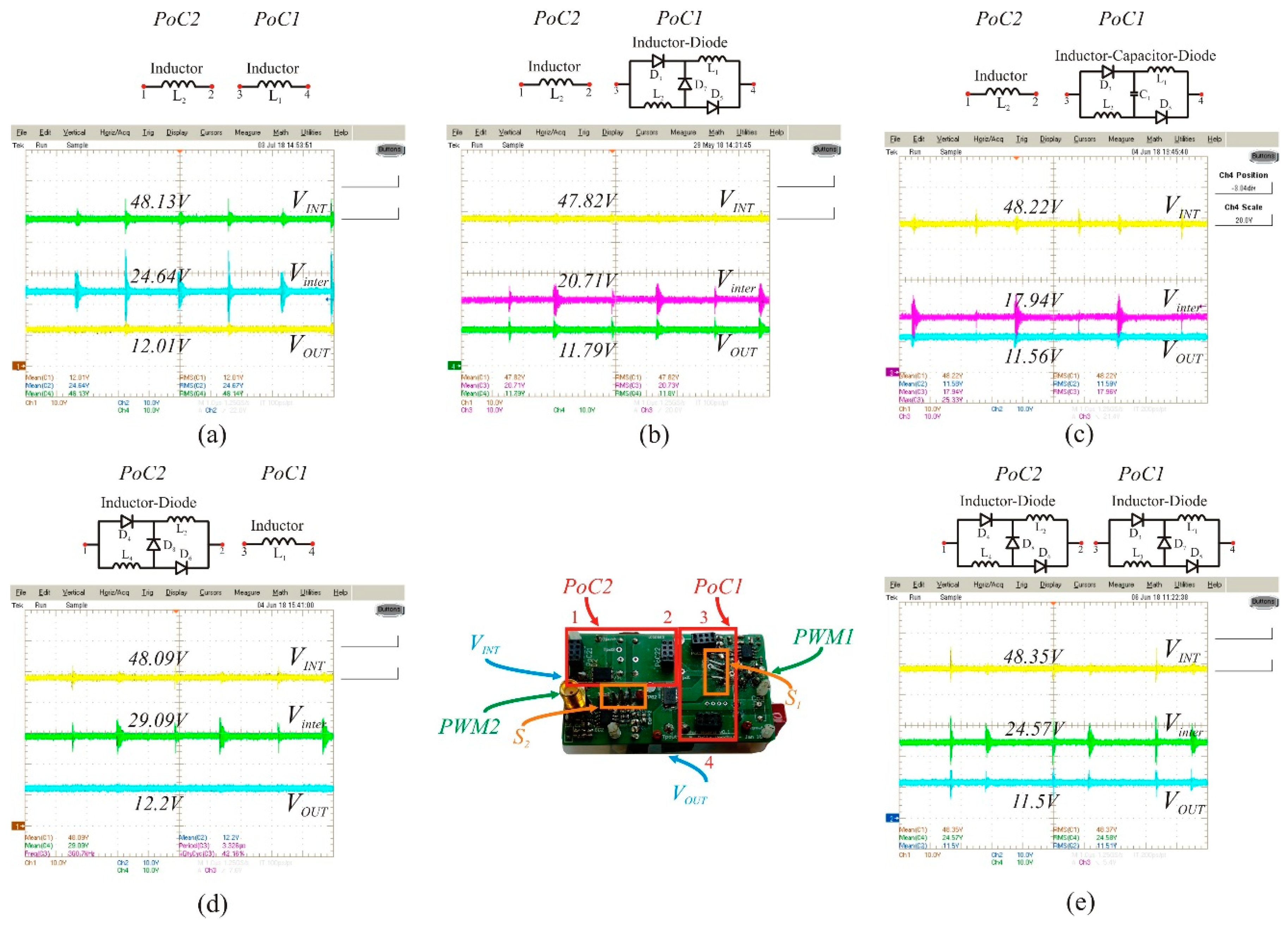 Energies 12 01131 g012a