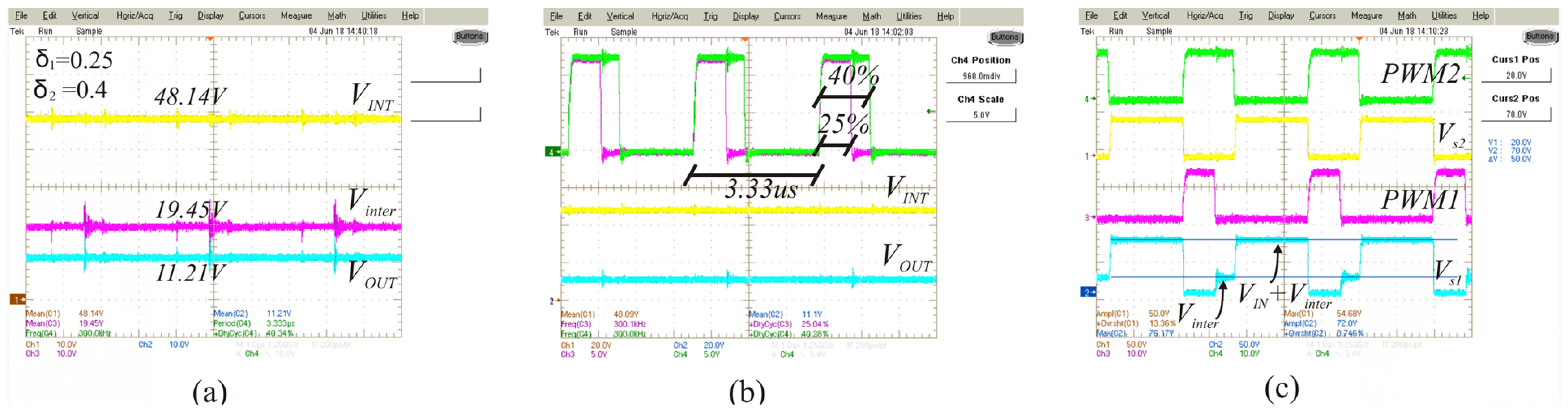 Energies 12 01131 g014