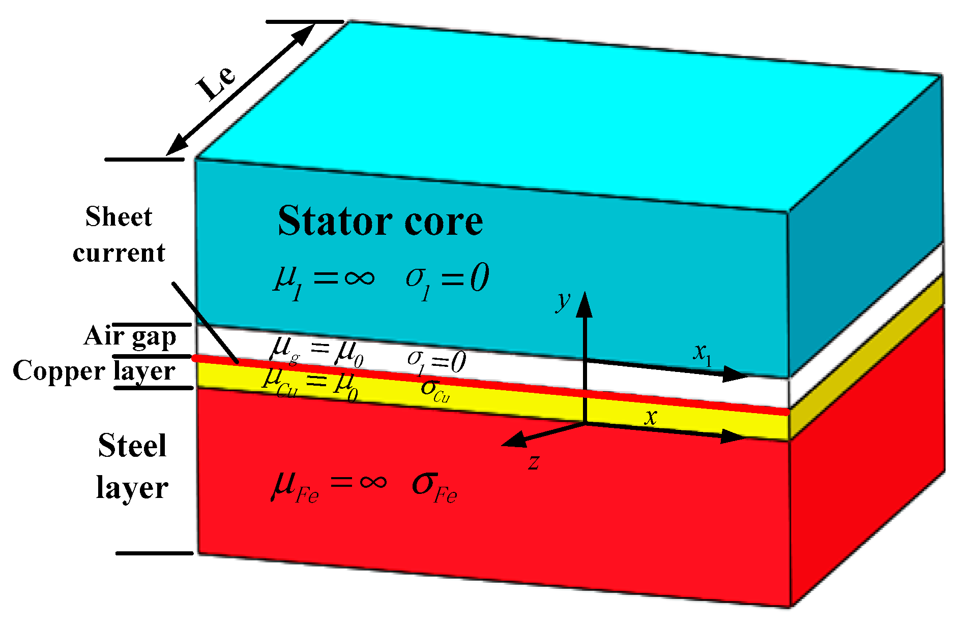 Energies 12 01134 g002