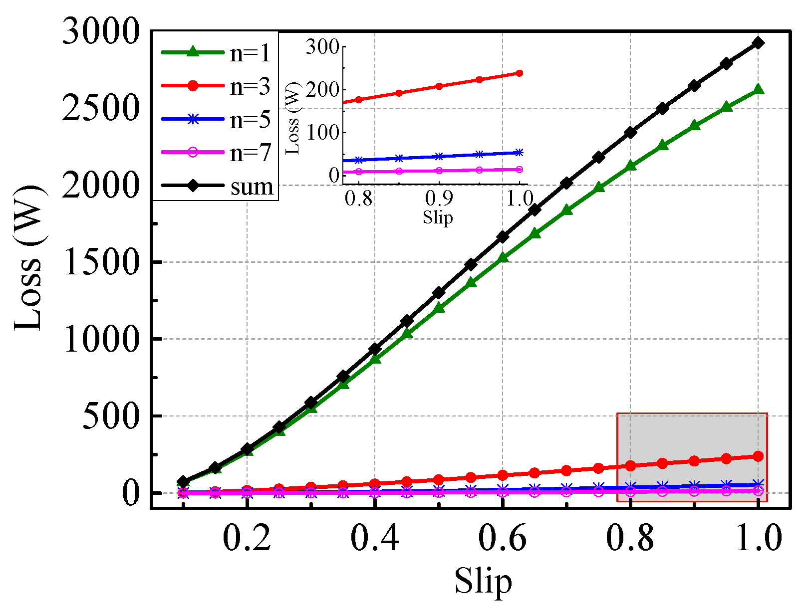 Energies 12 01134 g003