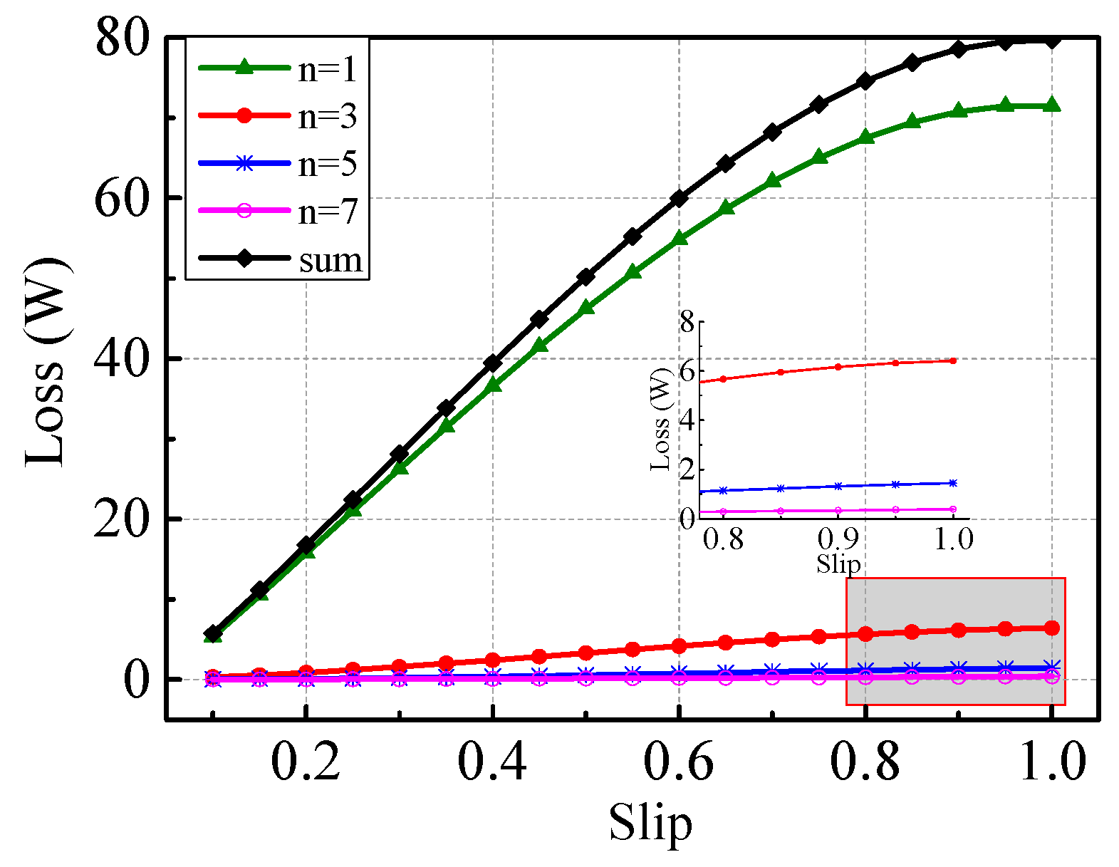 Energies 12 01134 g004