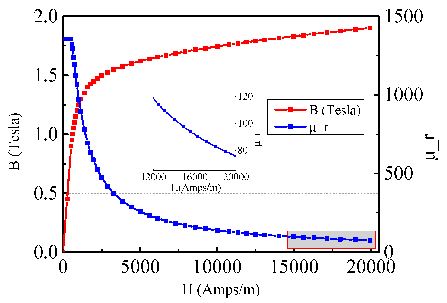 Energies 12 01134 g005