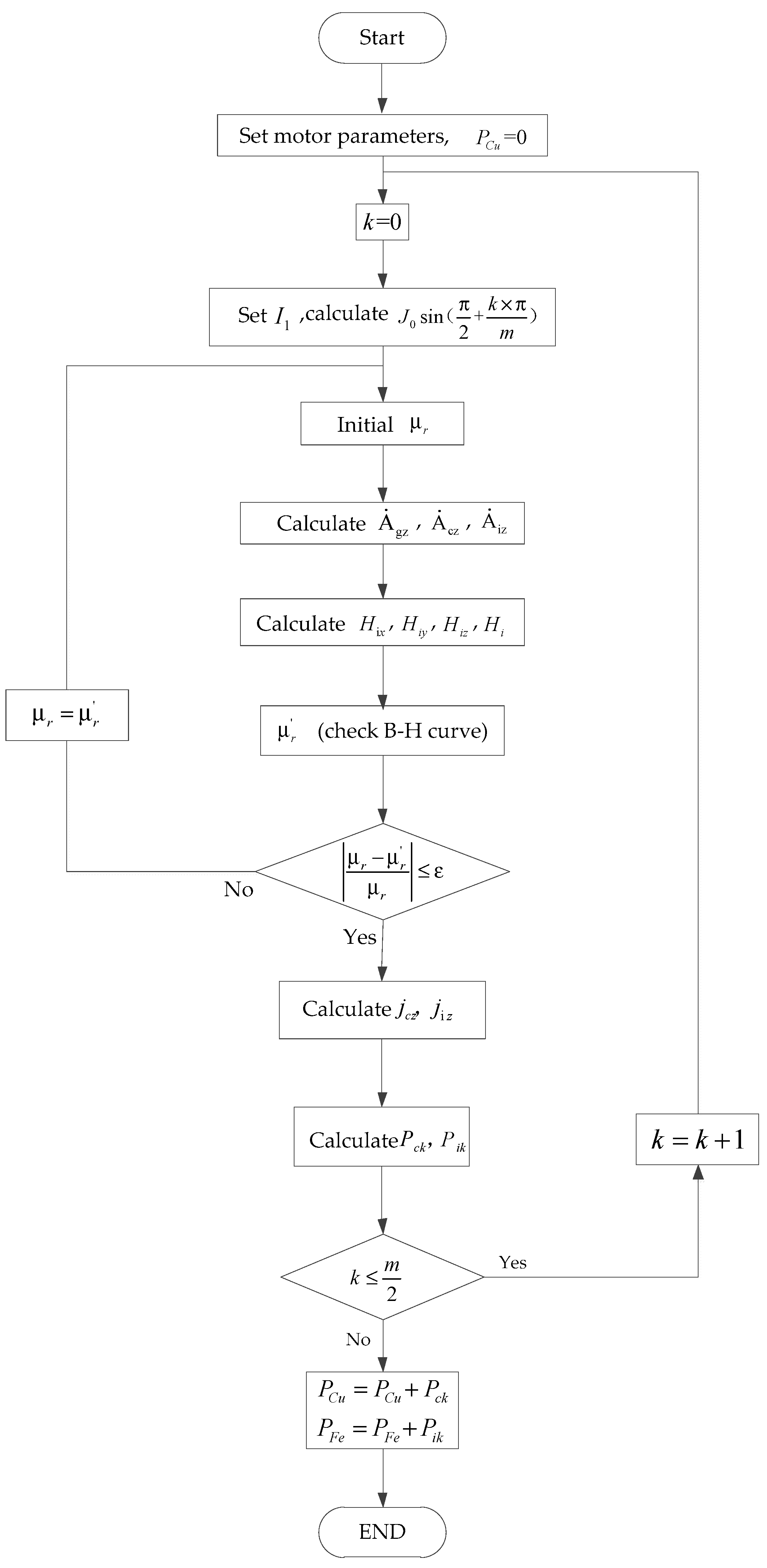 Energies 12 01134 g007